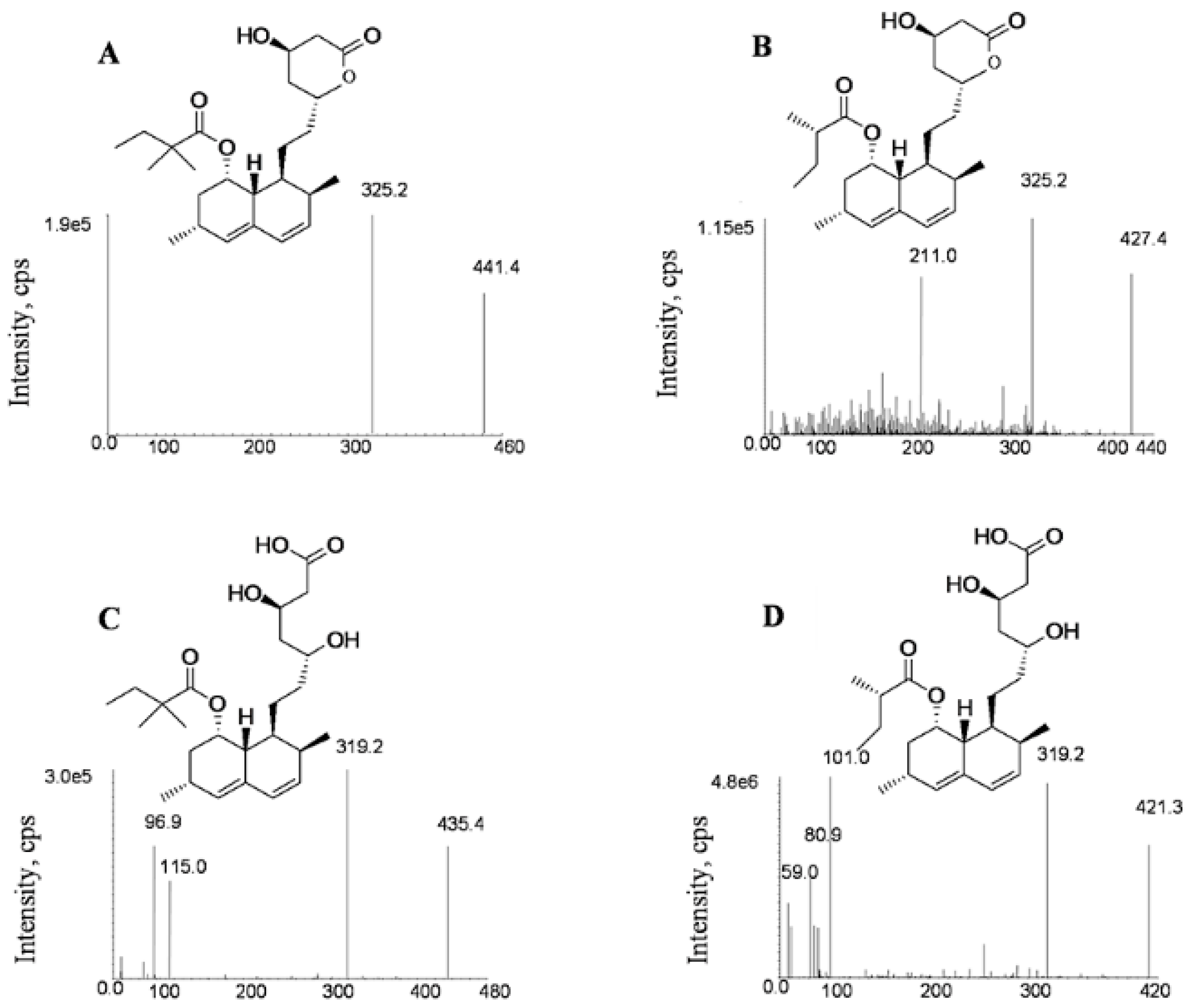 Molecules 24 01666 g001