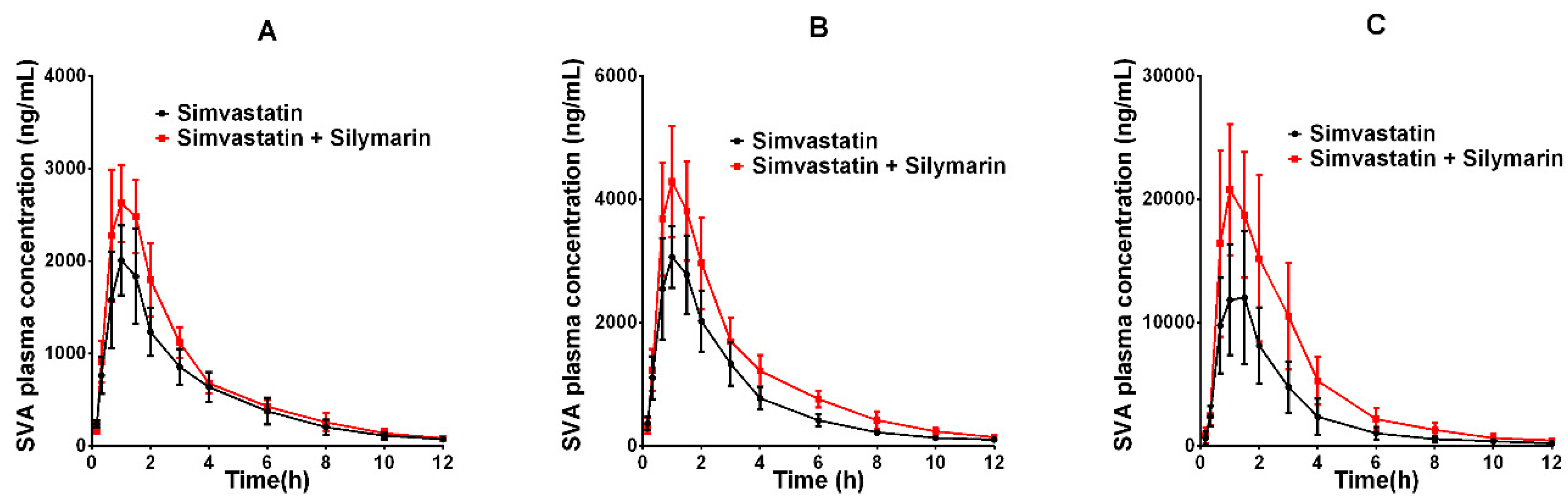 Molecules 24 01666 g003