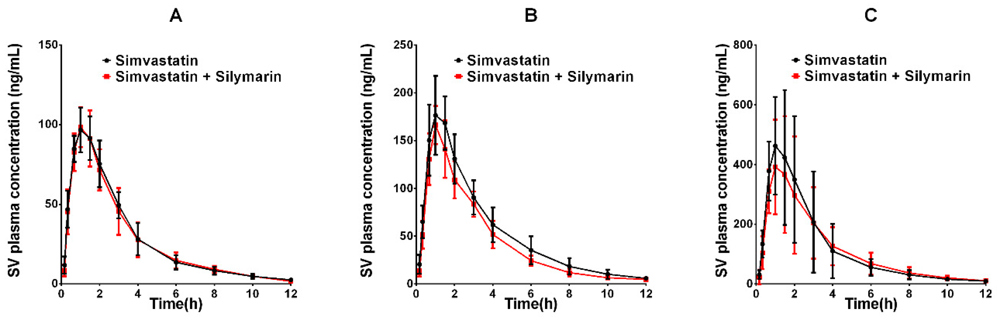 Molecules 24 01666 g004