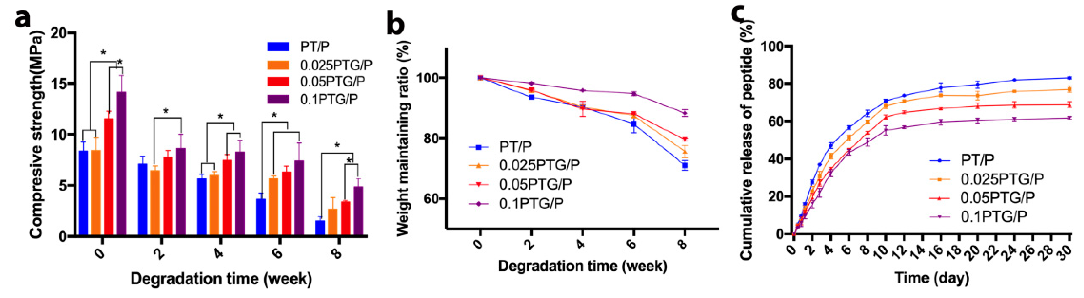 Molecules 24 01669 g004