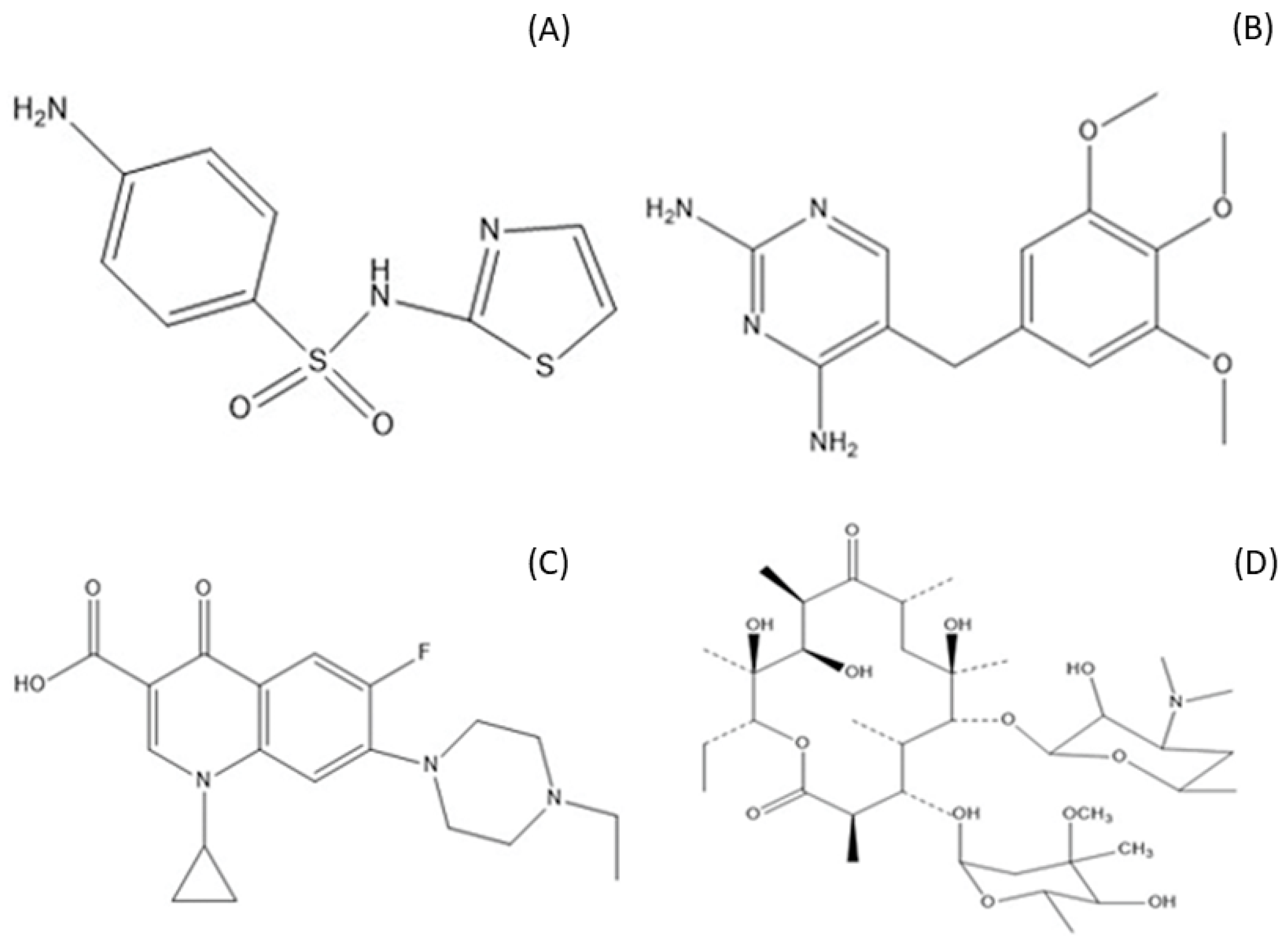 Molecules 24 01670 g001 Molecules 24 01670 g001