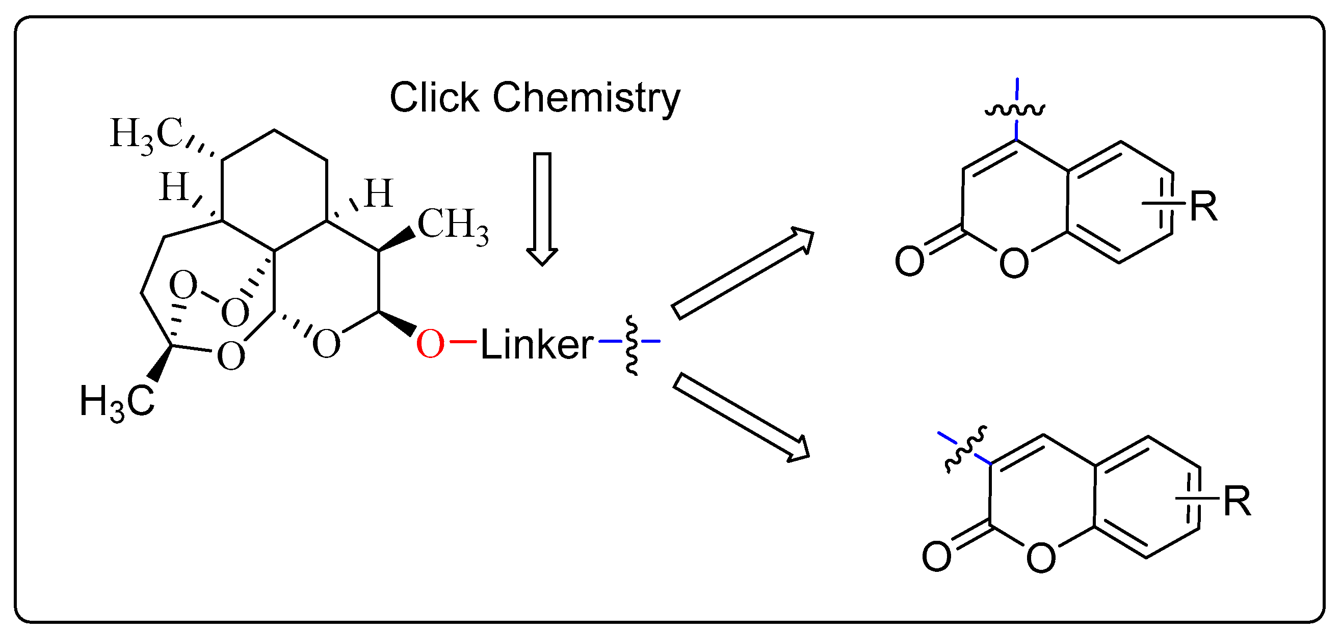 Molecules 24 01672 g001