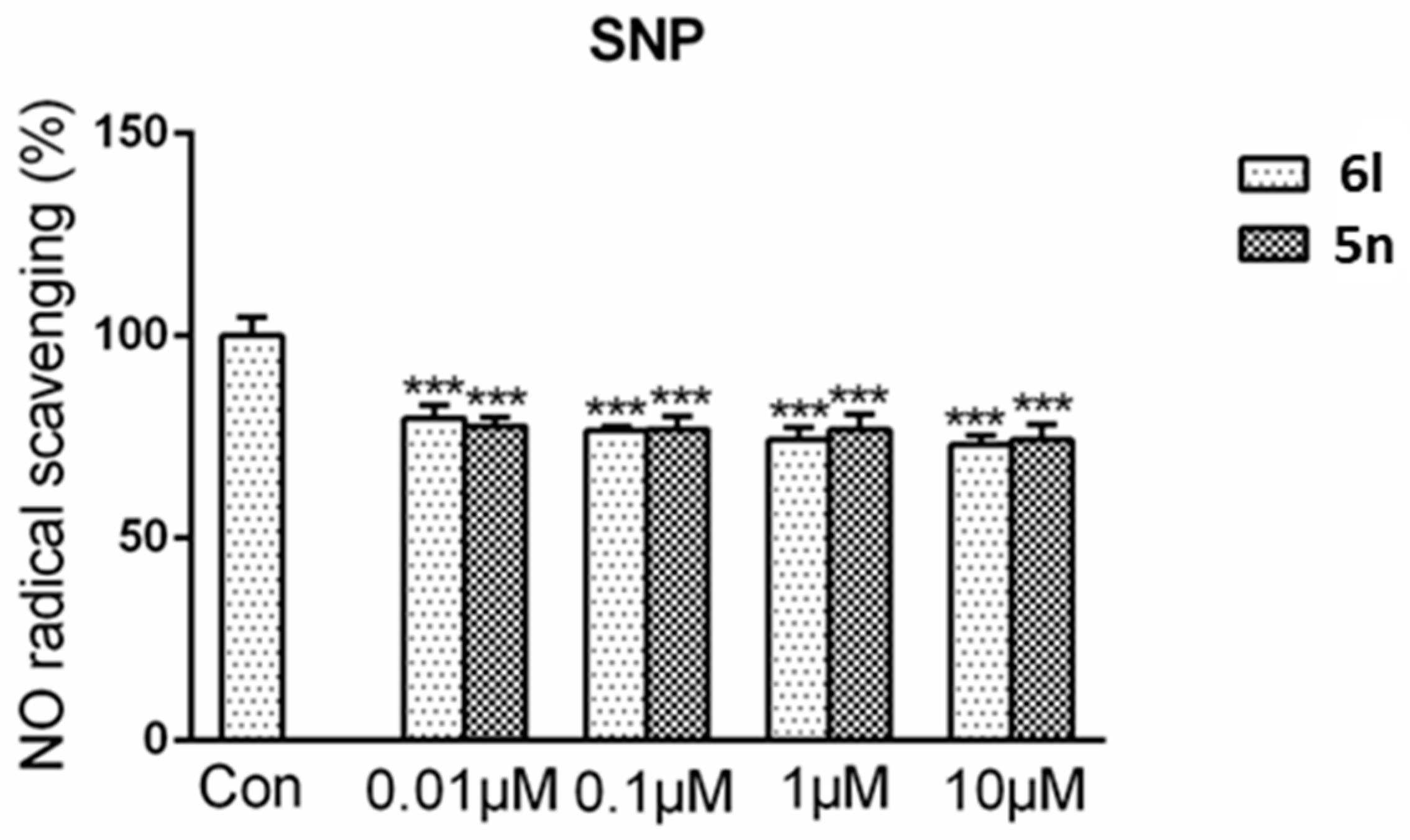 Molecules 24 01672 g003