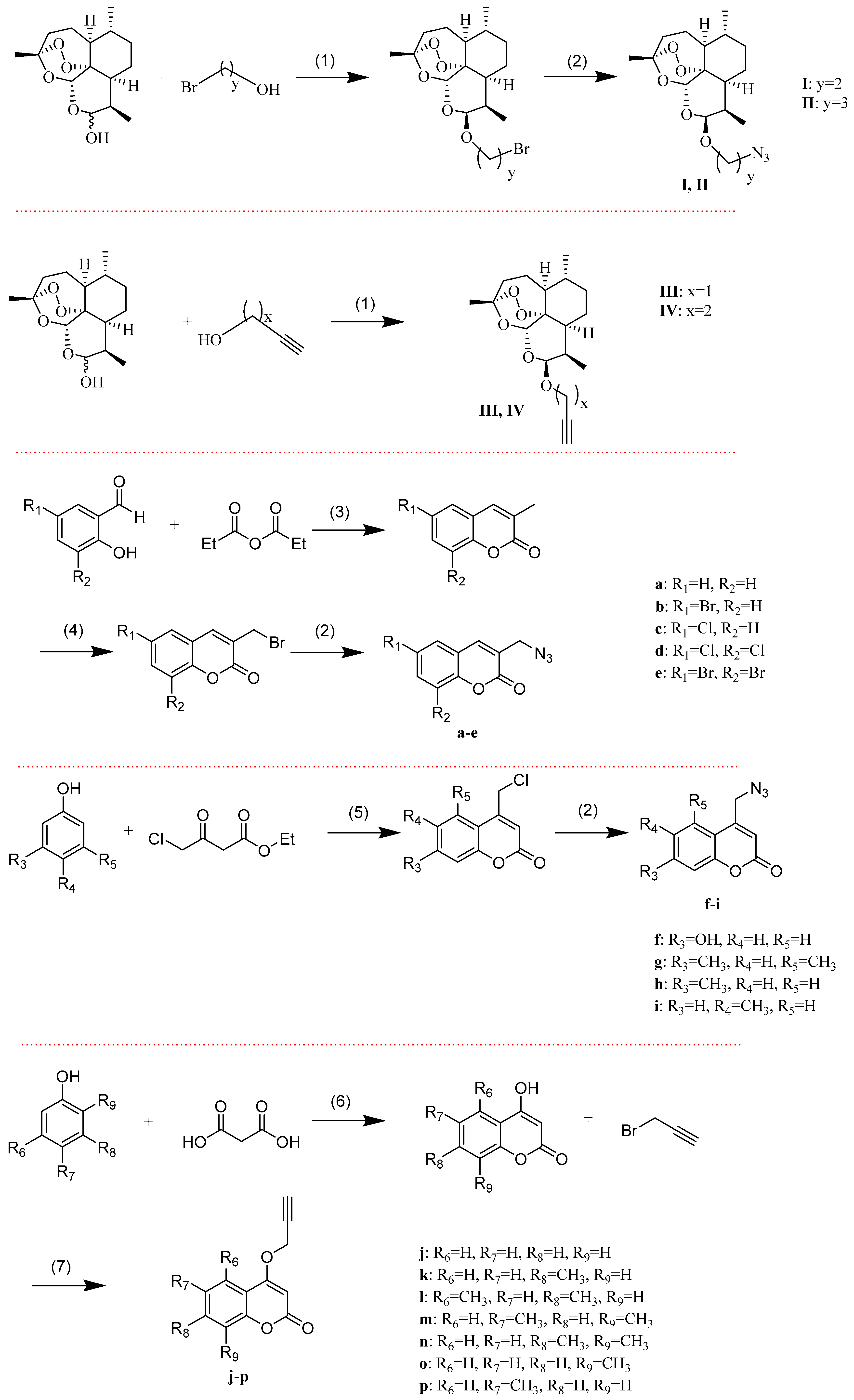 Molecules 24 01672 sch001