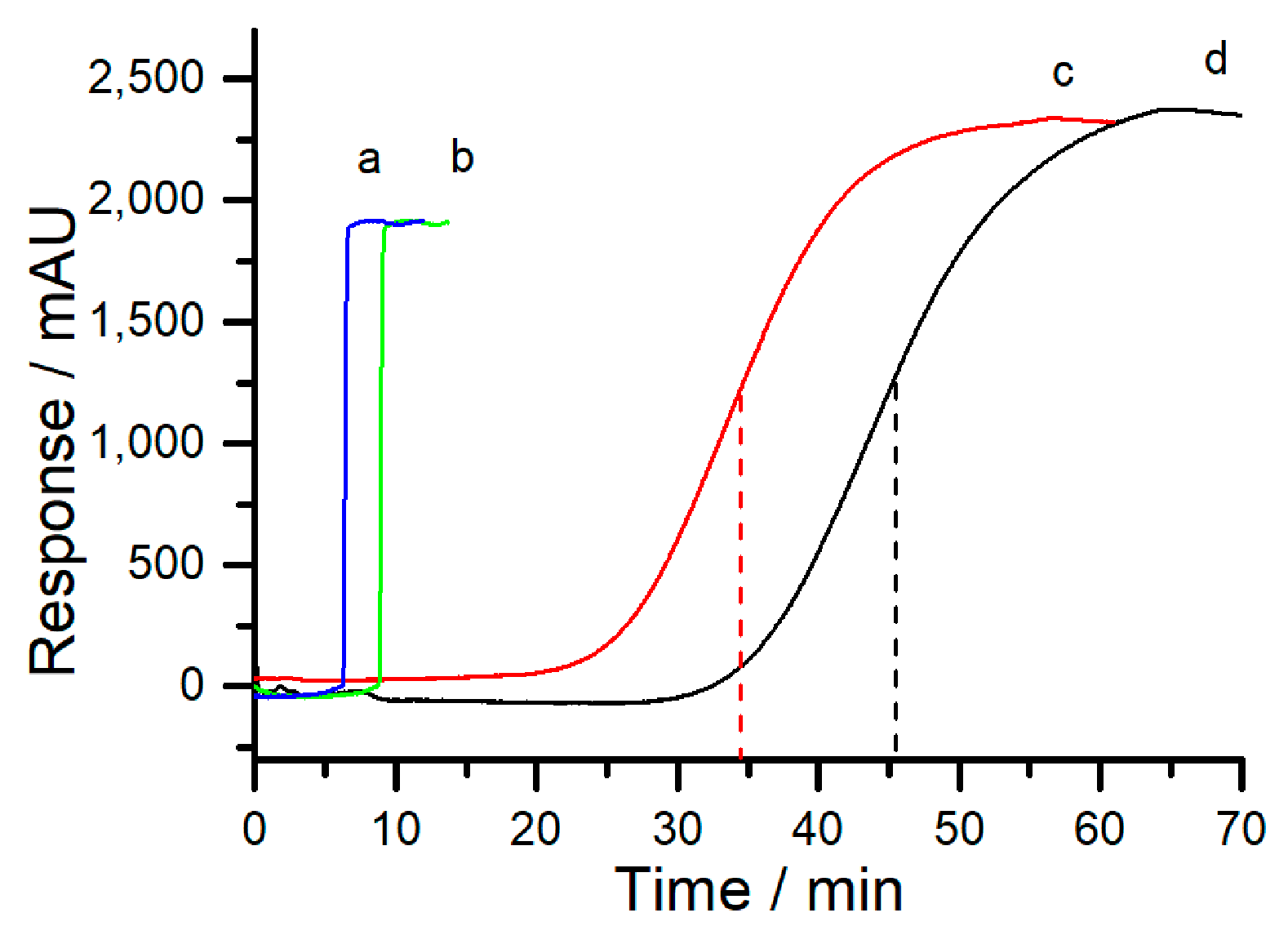 Molecules 24 01678 g002