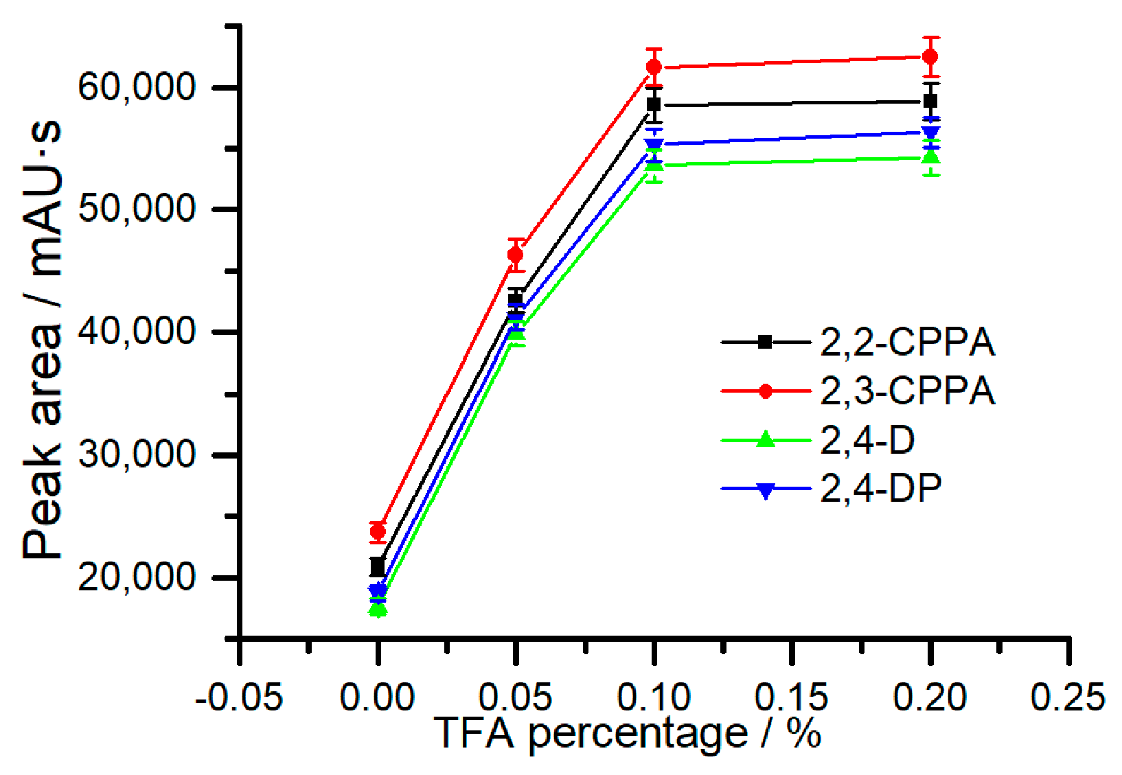 Molecules 24 01678 g004
