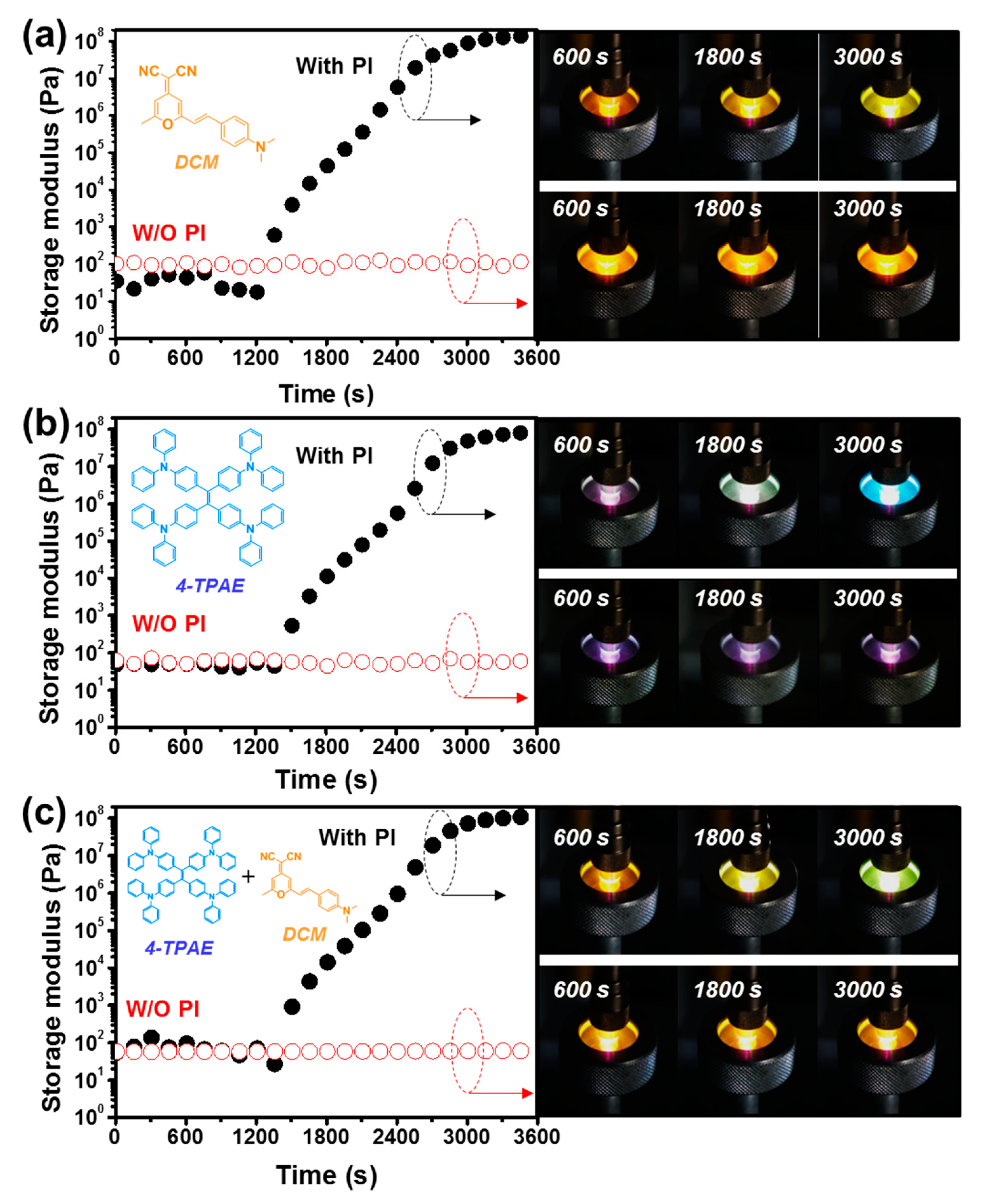Molecules 24 01679 g003 Molecules 24 01679 g003