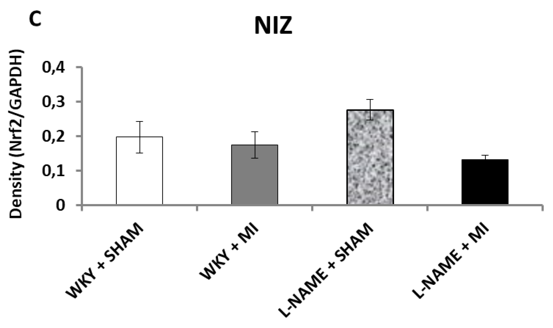 Molecules 24 01682 g004b