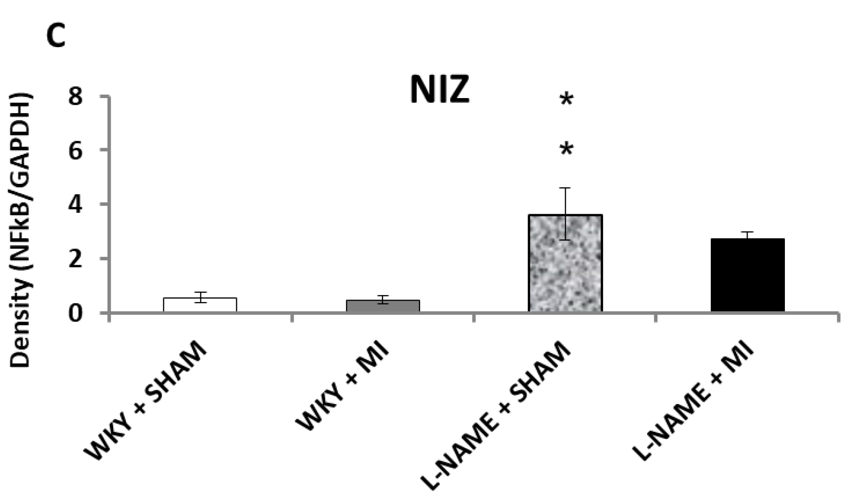 Molecules 24 01682 g005b