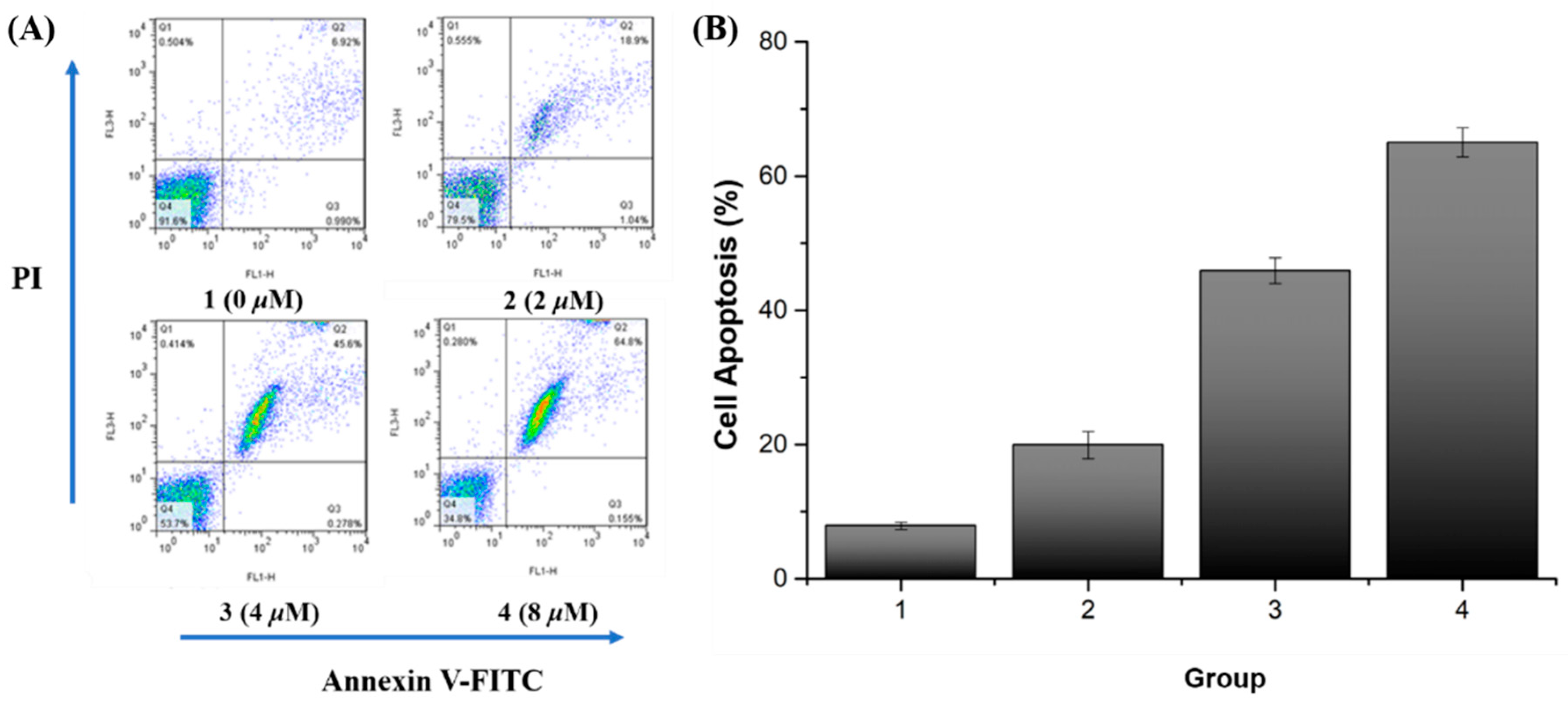 Molecules 24 01685 g003 Molecules 24 01685 g003