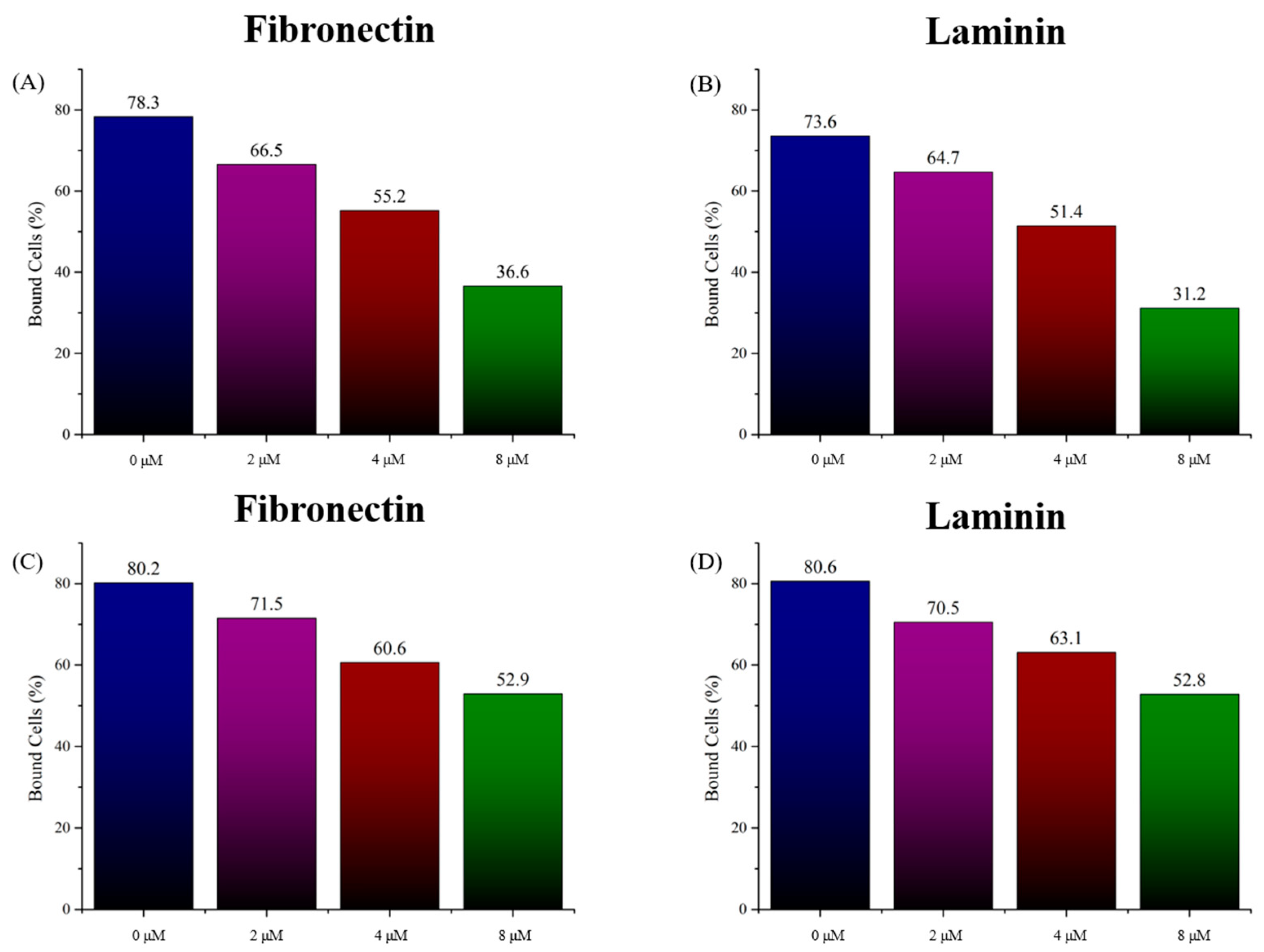 Molecules 24 01685 g004 Molecules 24 01685 g004