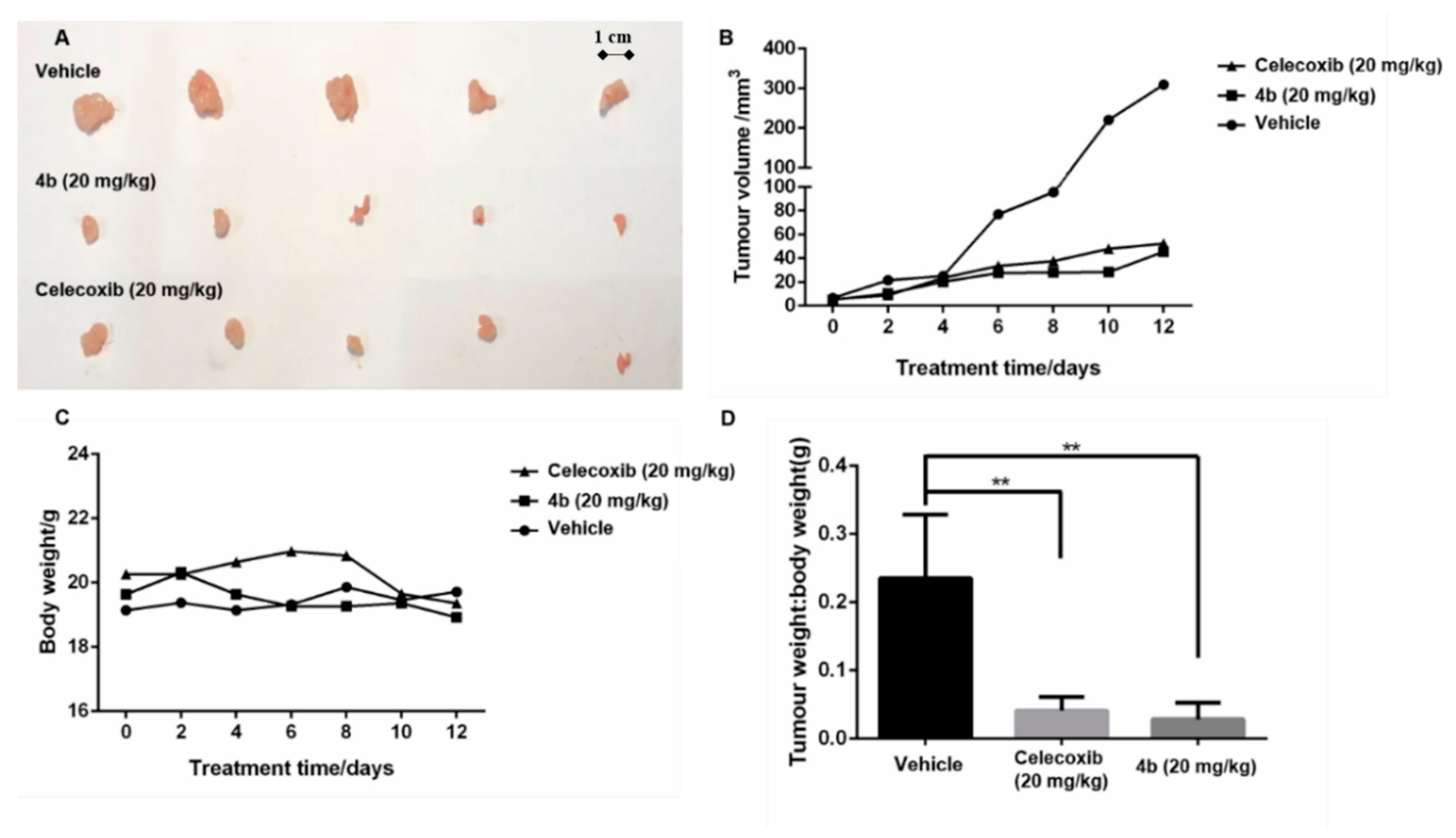 Molecules 24 01685 g005 Molecules 24 01685 g005