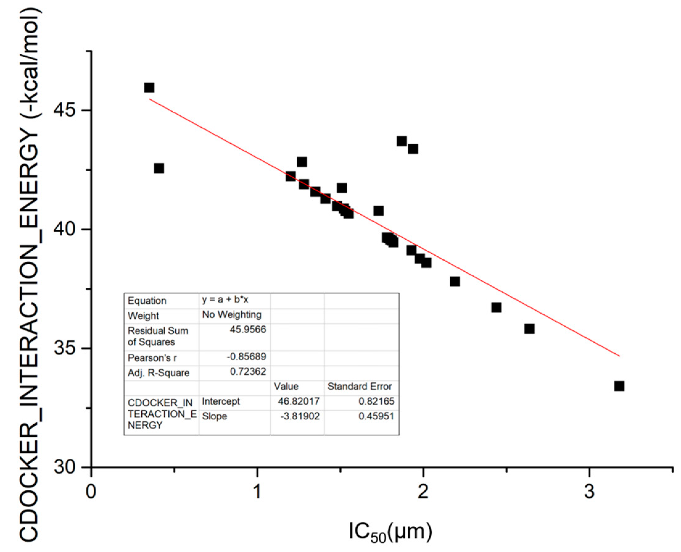 Molecules 24 01685 g007 Molecules 24 01685 g007