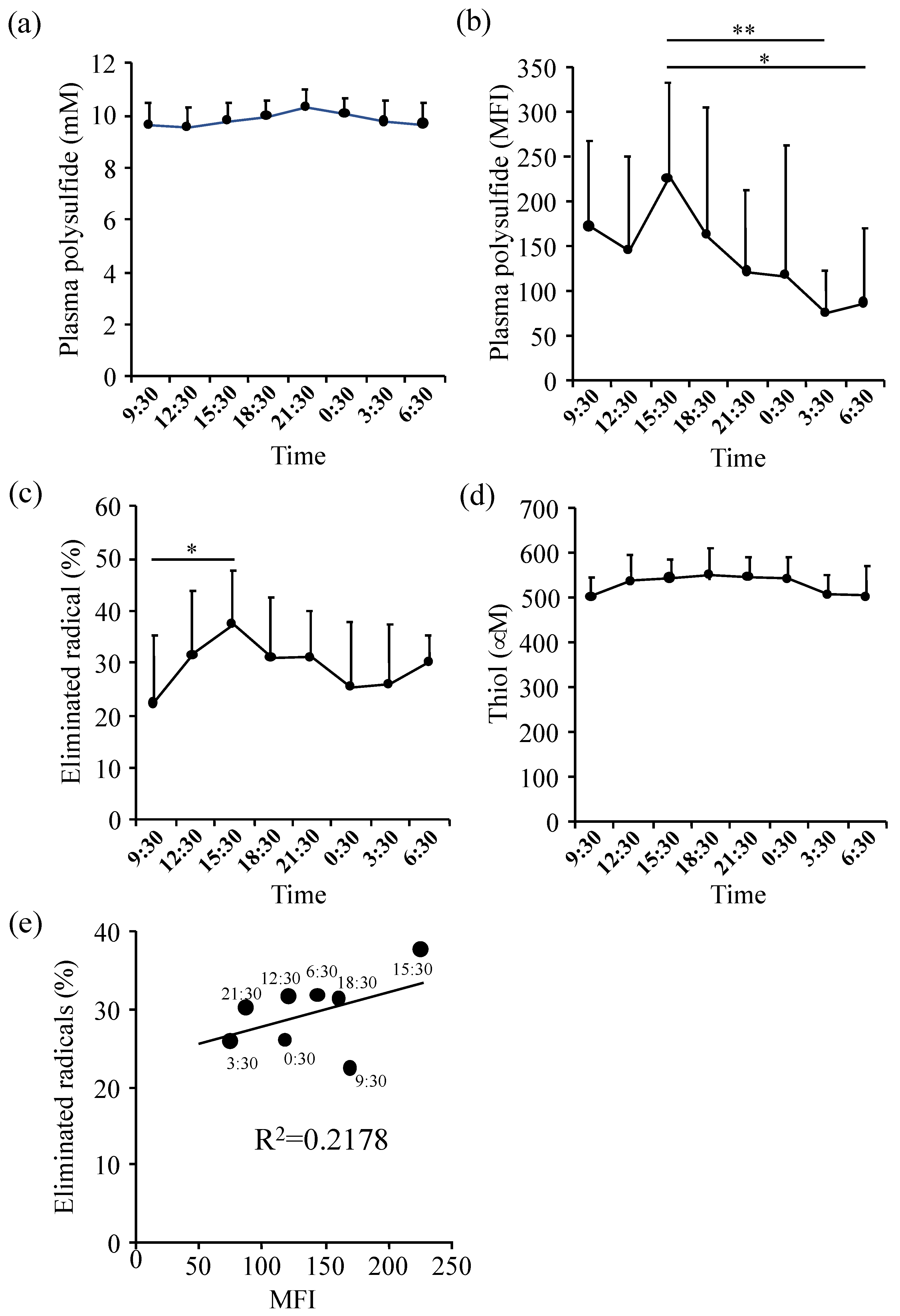 Molecules 24 01689 g004