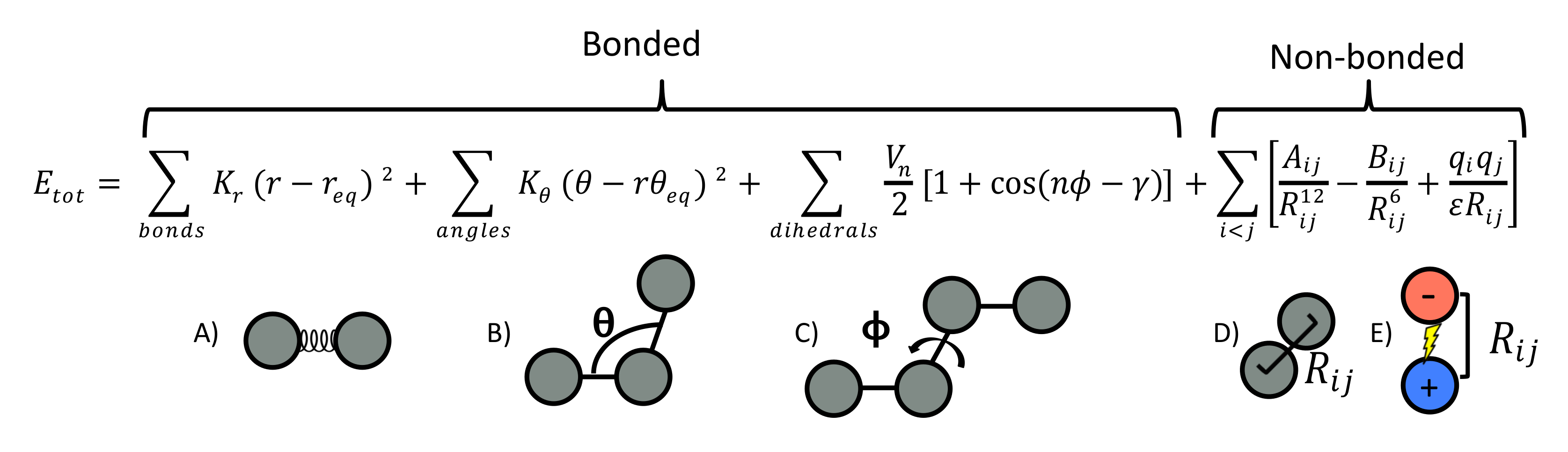 Molecules 24 01693 g001