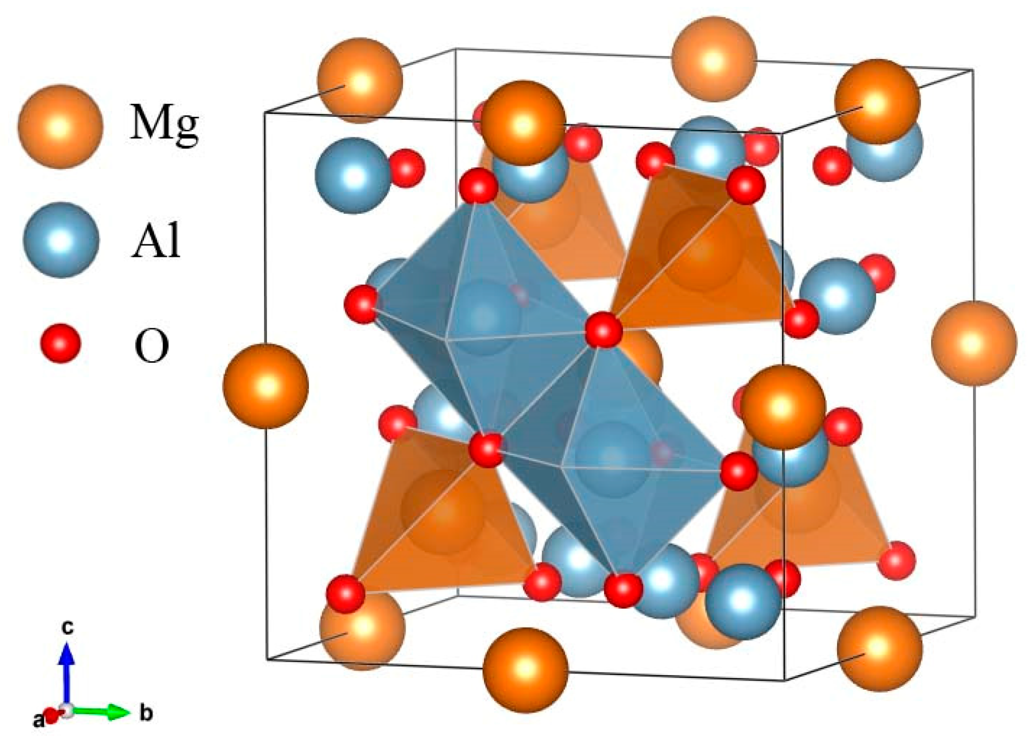 Molecules 24 01704 g001