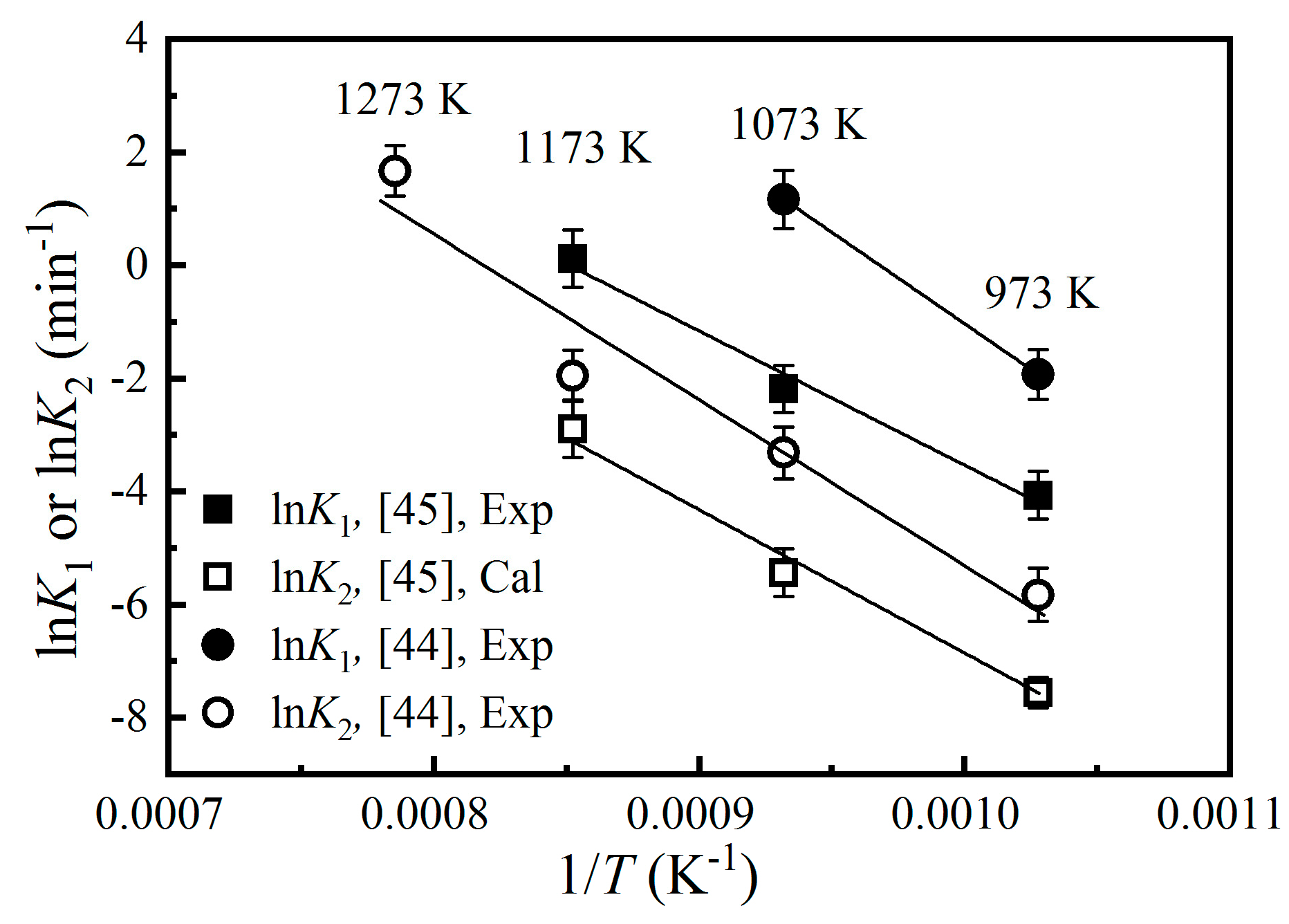 Molecules 24 01704 g003