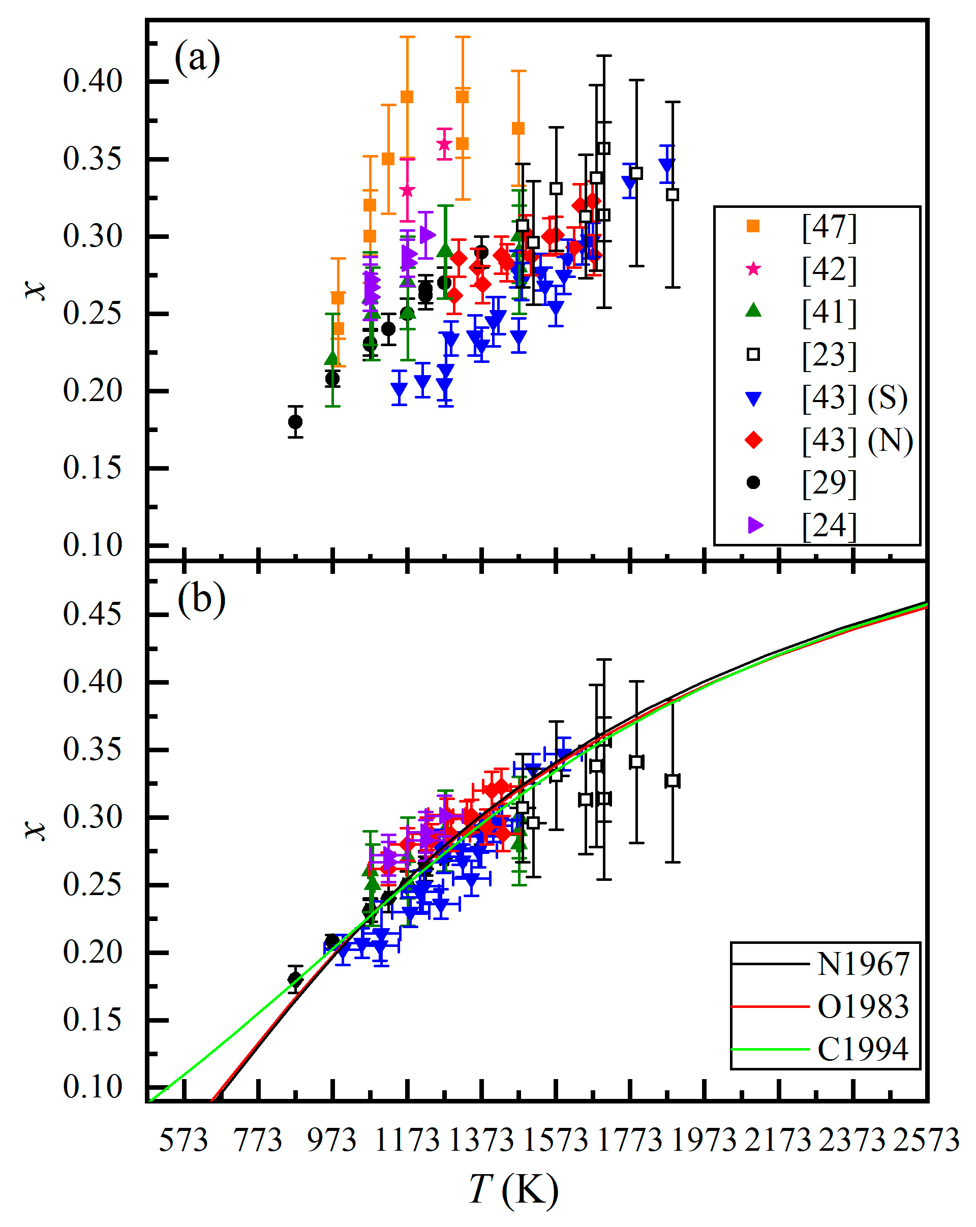 Molecules 24 01704 g005