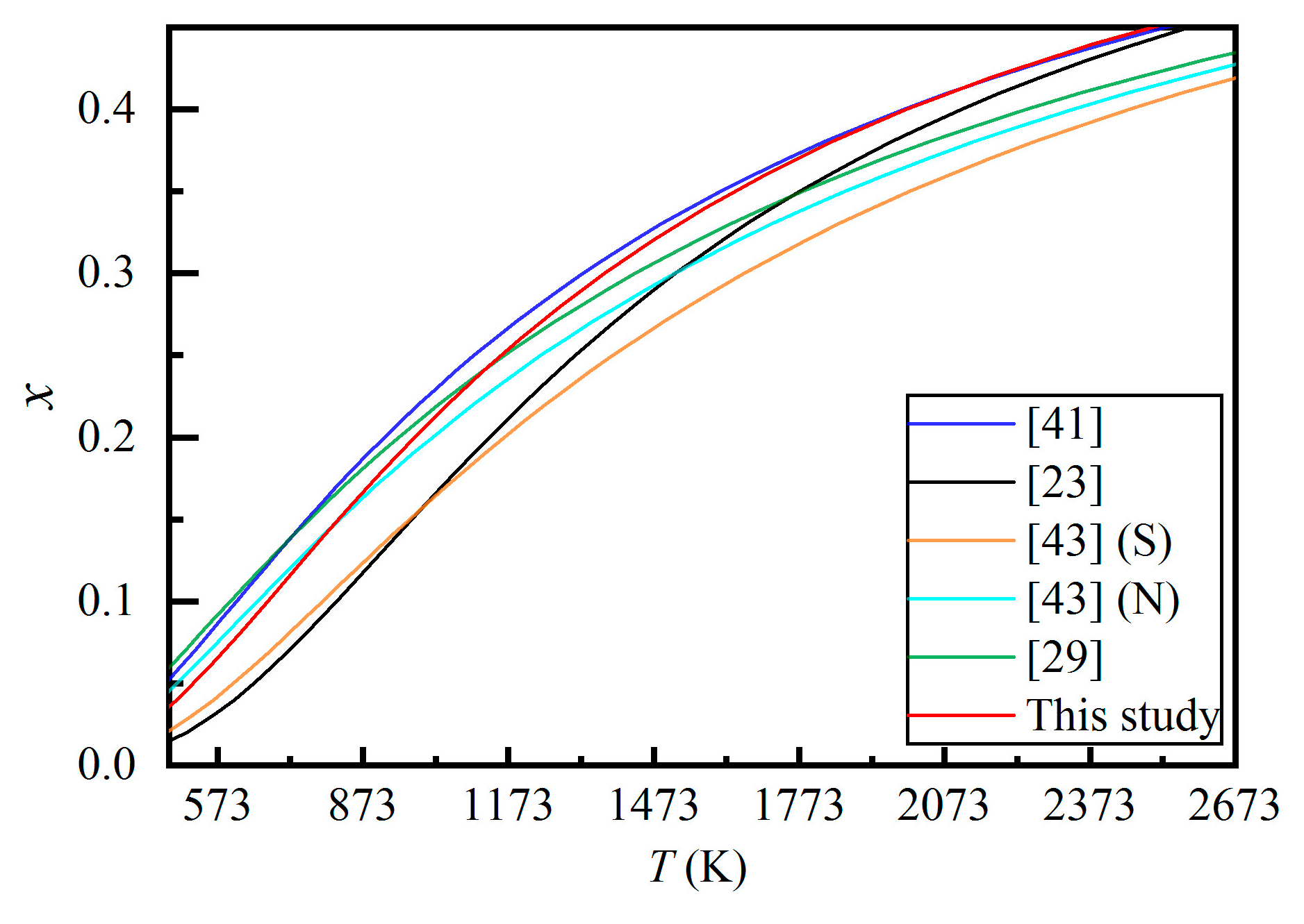 Molecules 24 01704 g006