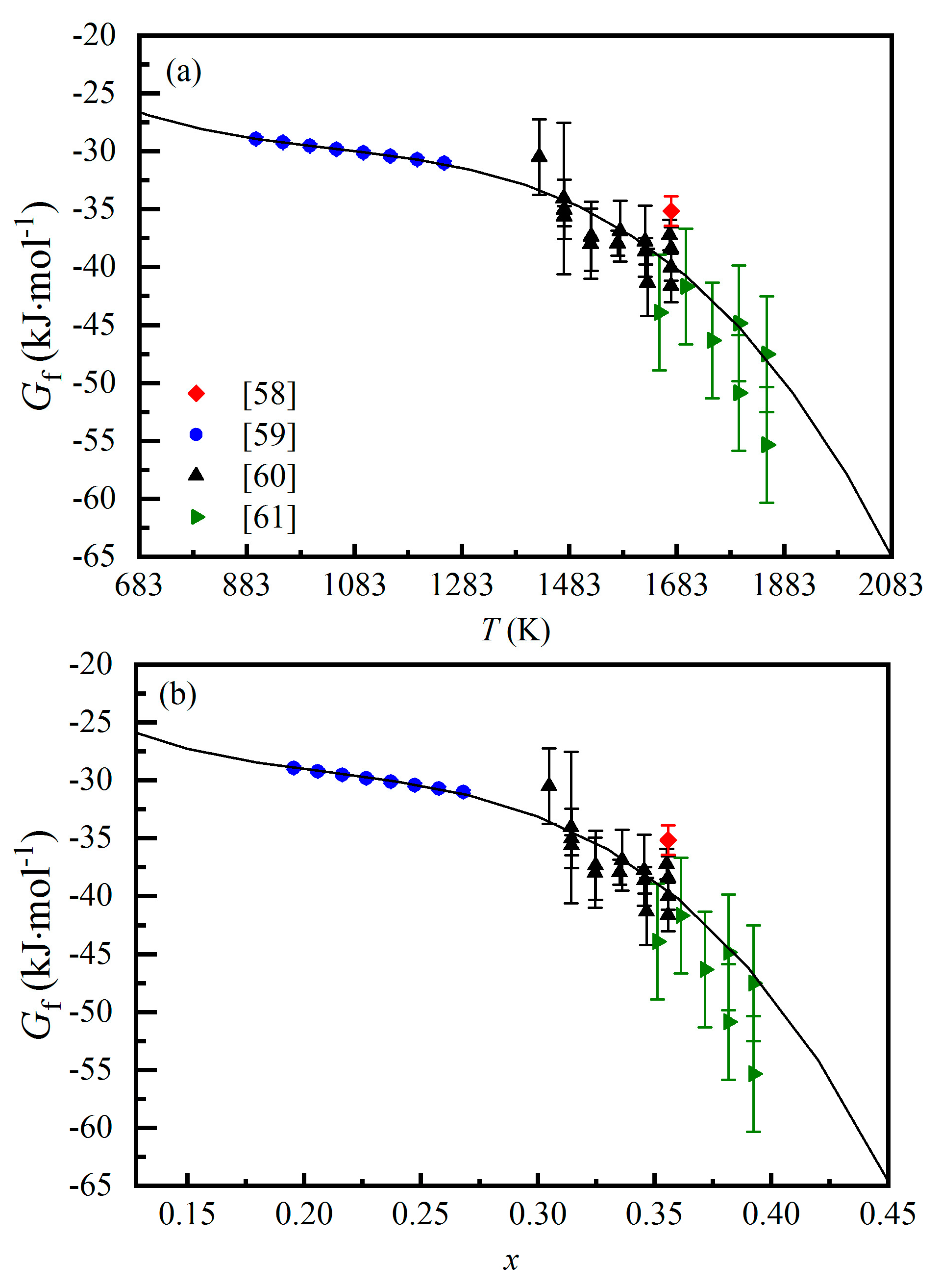 Molecules 24 01704 g007
