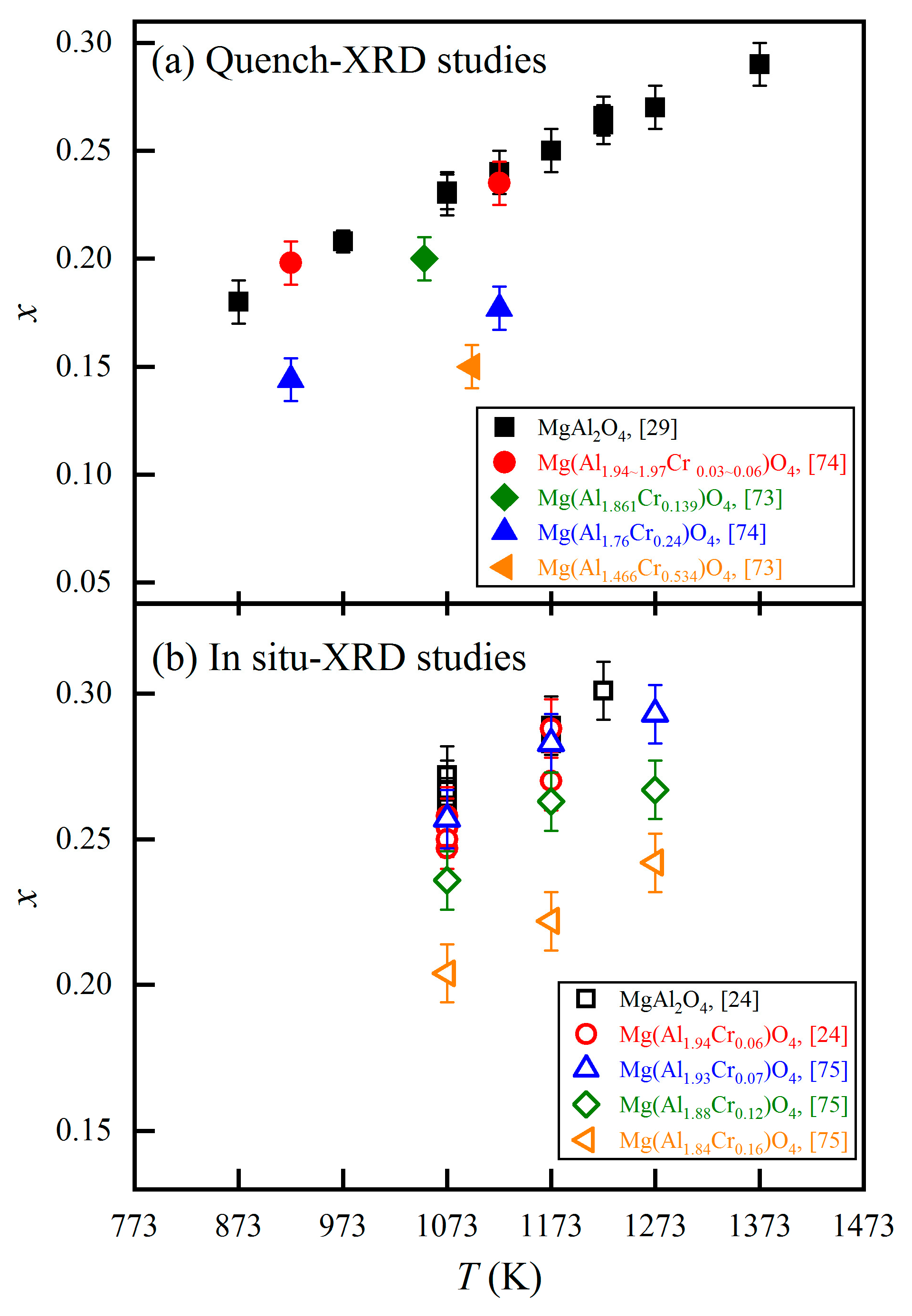 Molecules 24 01704 g009
