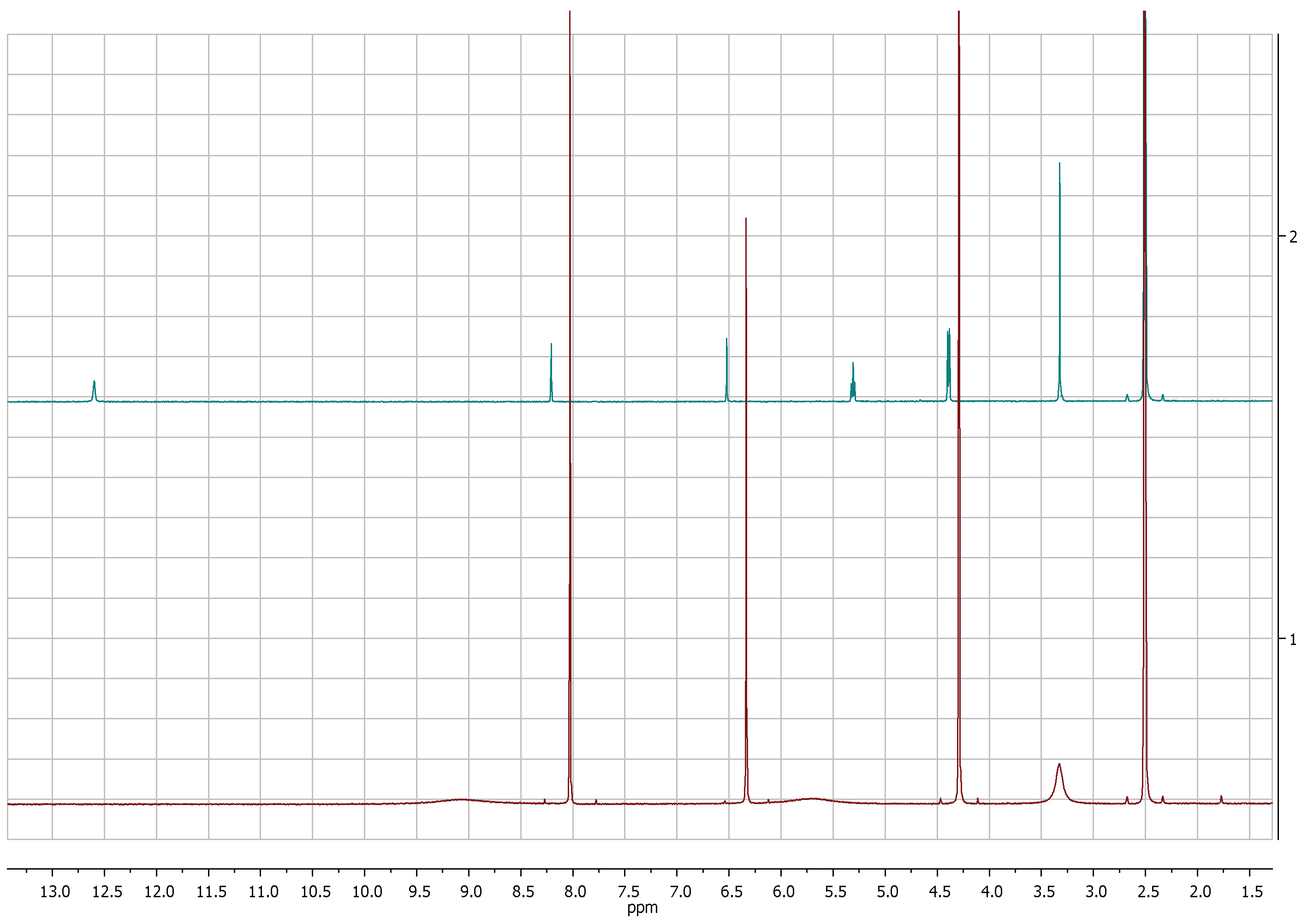 Molecules 24 01709 g003 Molecules 24 01709 g003
