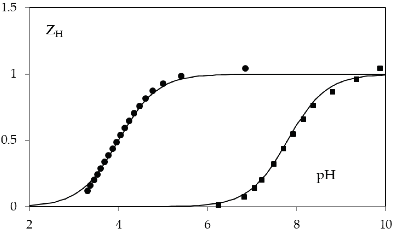 Molecules 24 01709 g004 Molecules 24 01709 g004