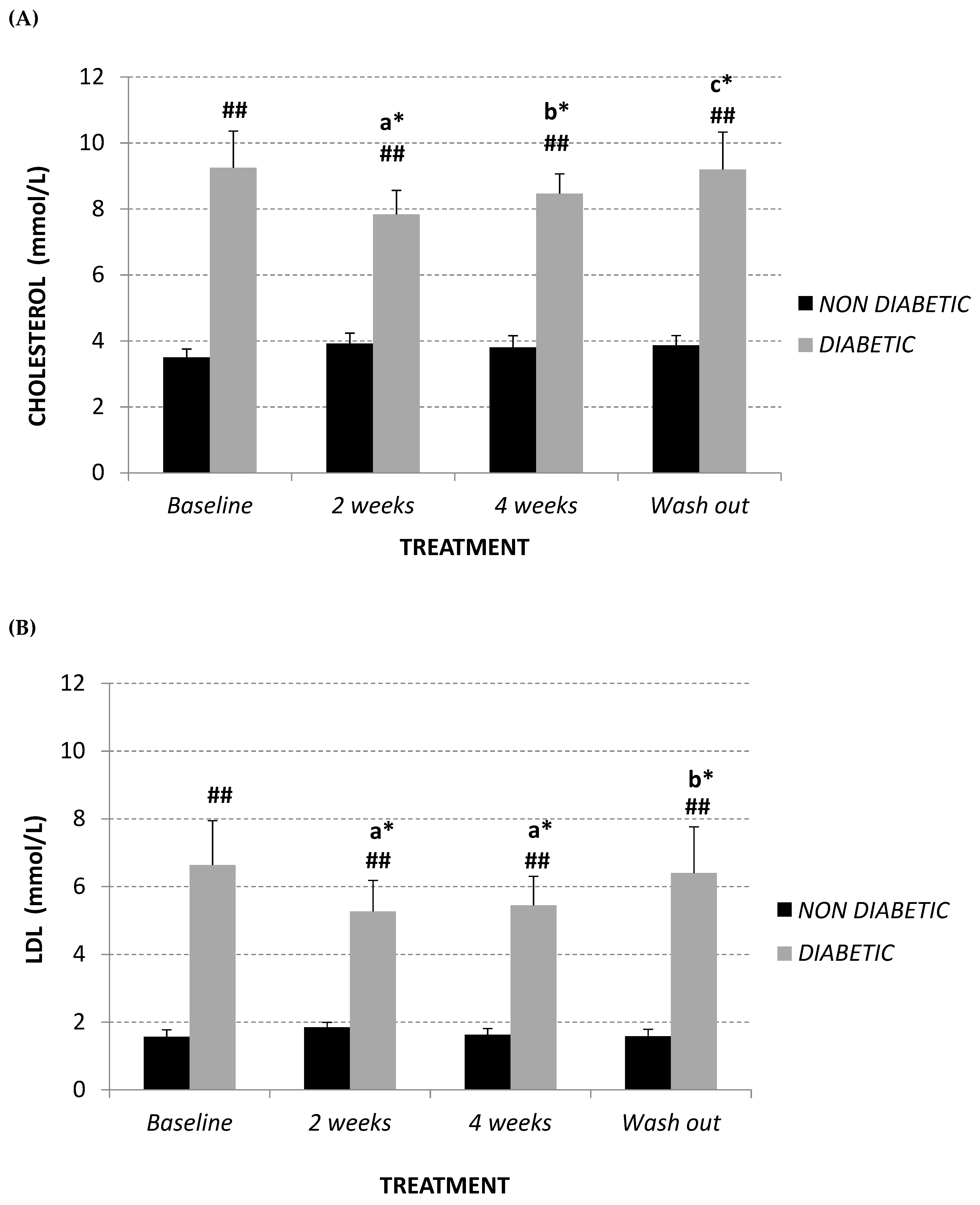 Molecules 24 01713 g001a