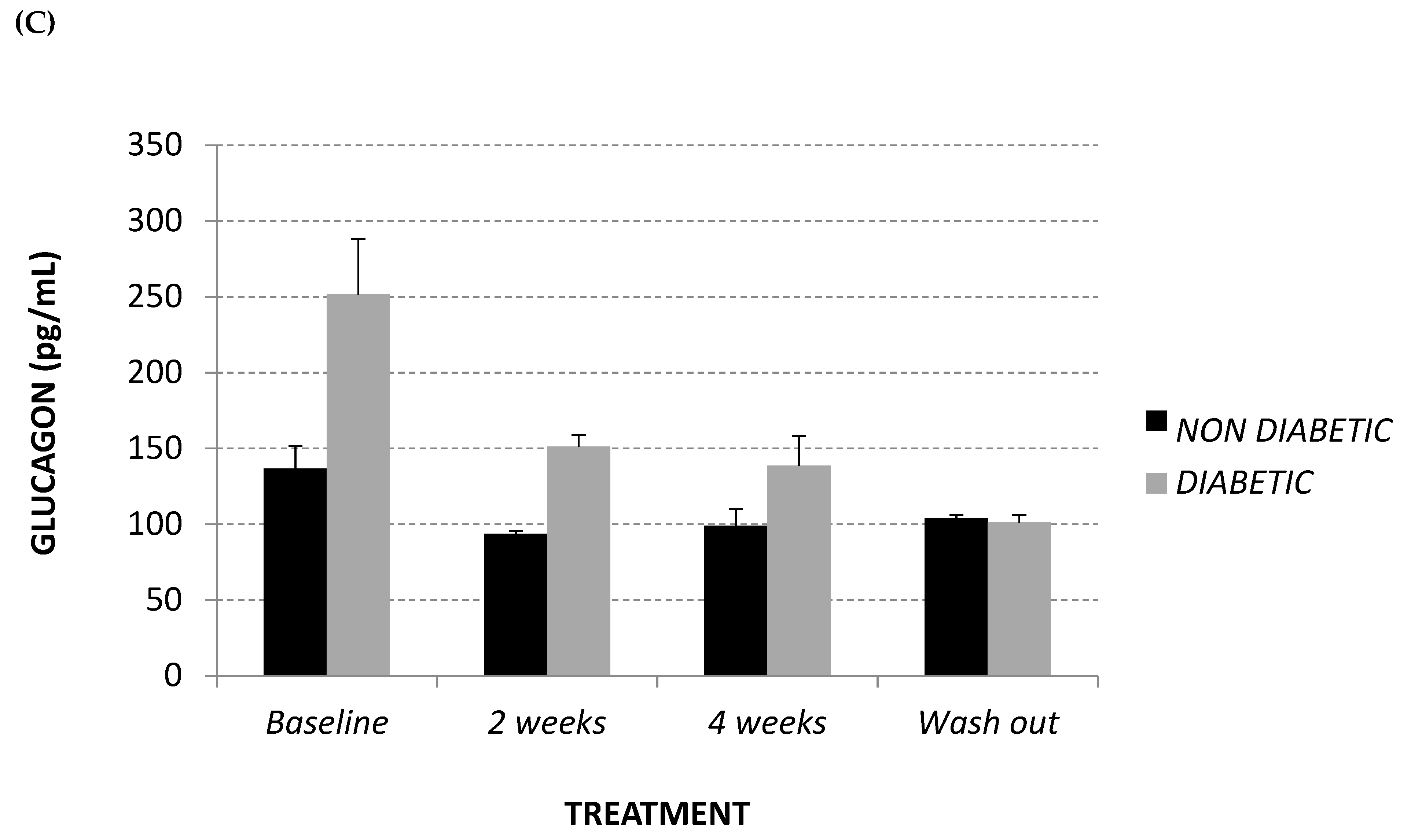 Molecules 24 01713 g002b
