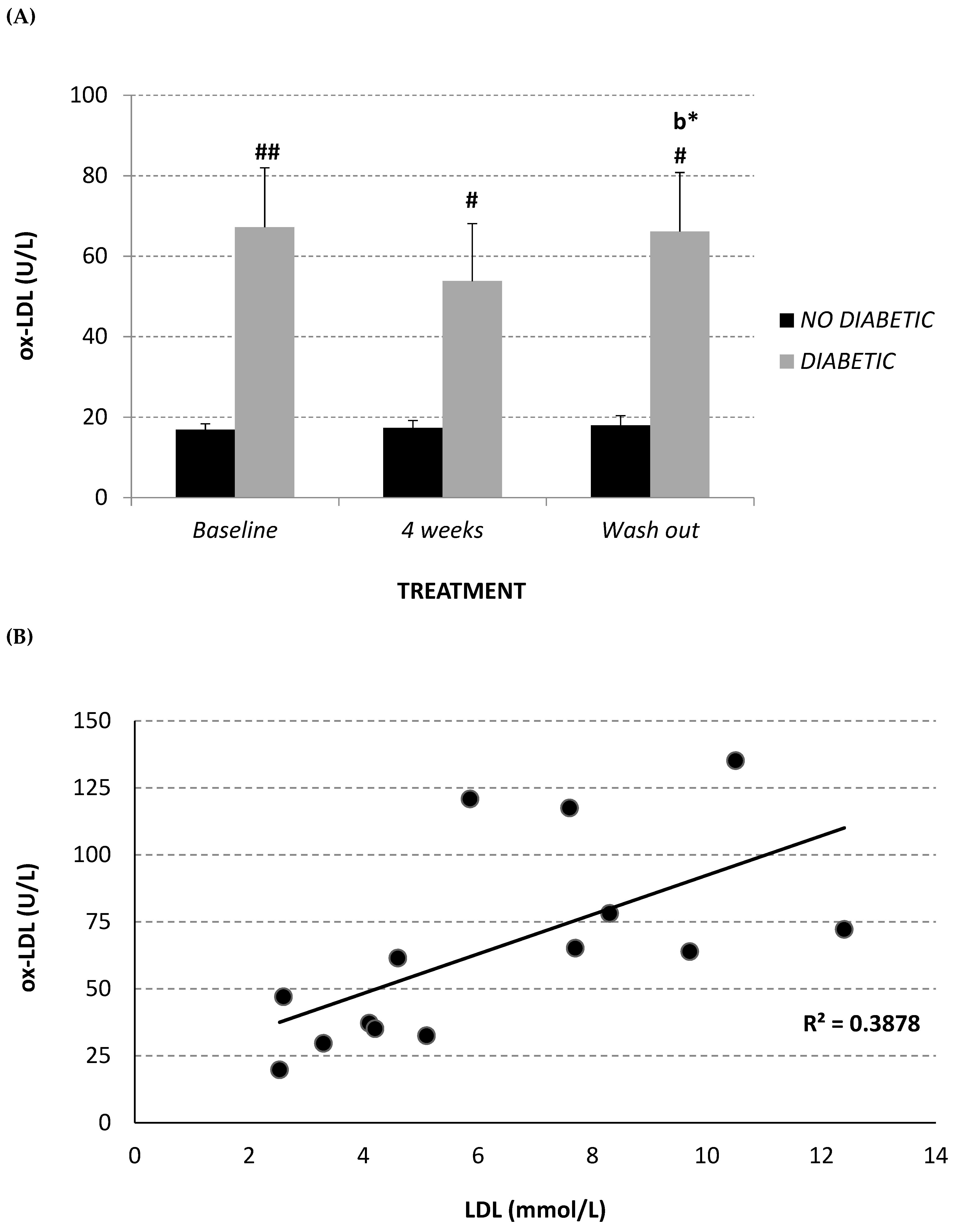 Molecules 24 01713 g004a