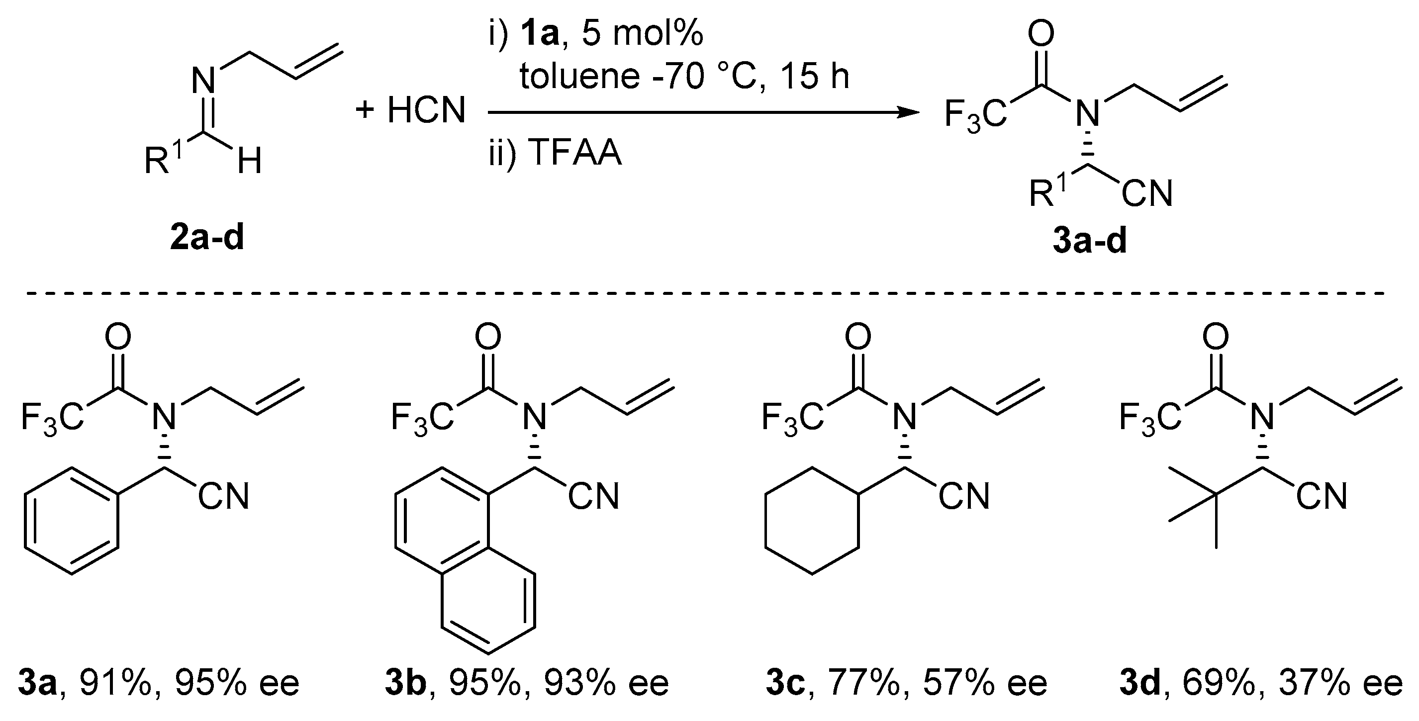 Molecules 24 01716 sch002