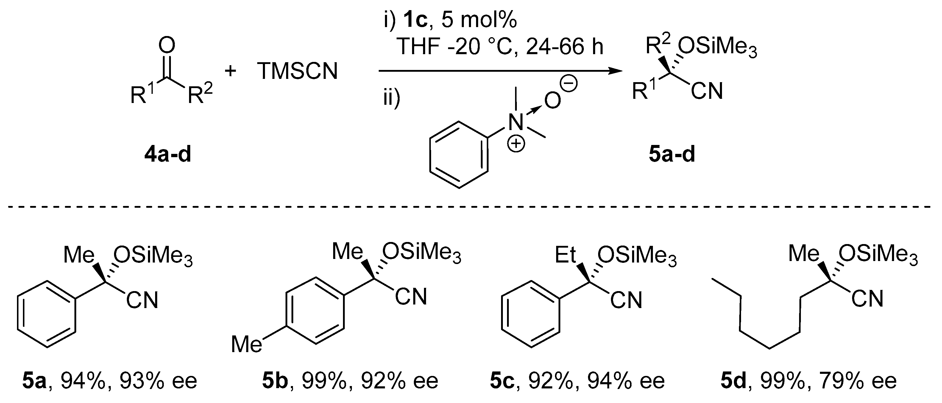 Molecules 24 01716 sch003