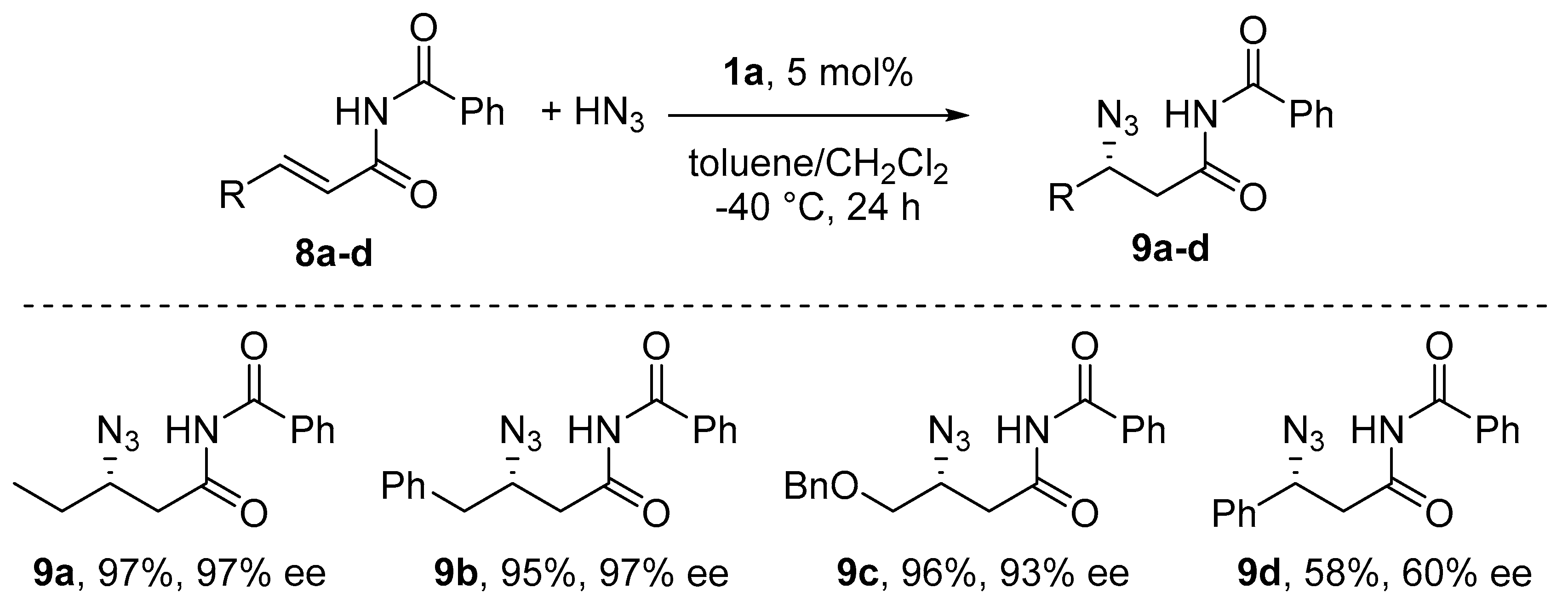 Molecules 24 01716 sch005