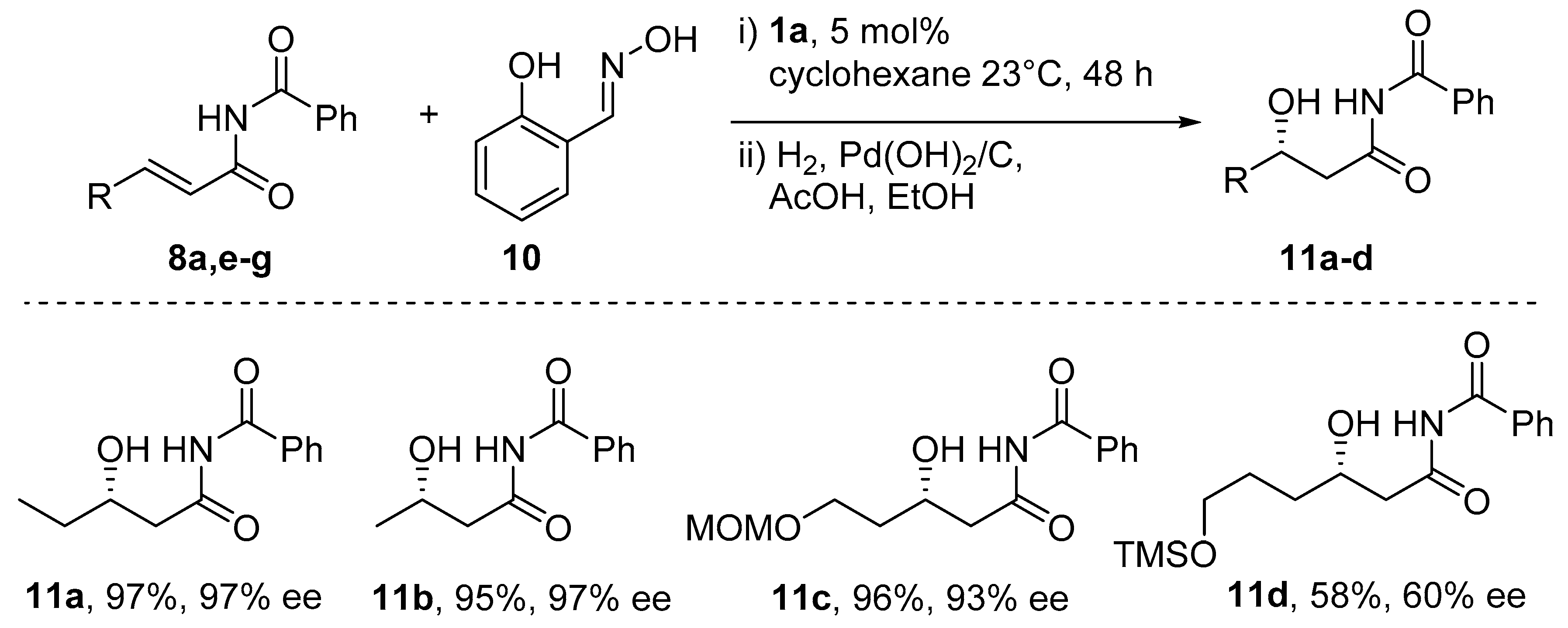 Molecules 24 01716 sch006