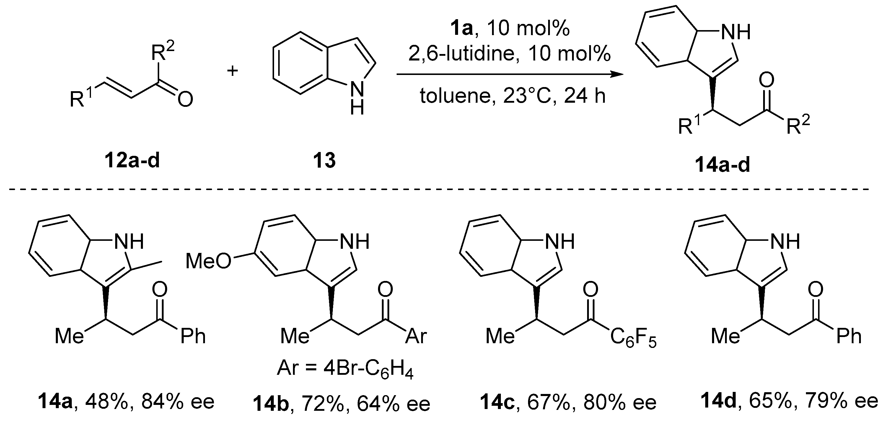 Molecules 24 01716 sch007
