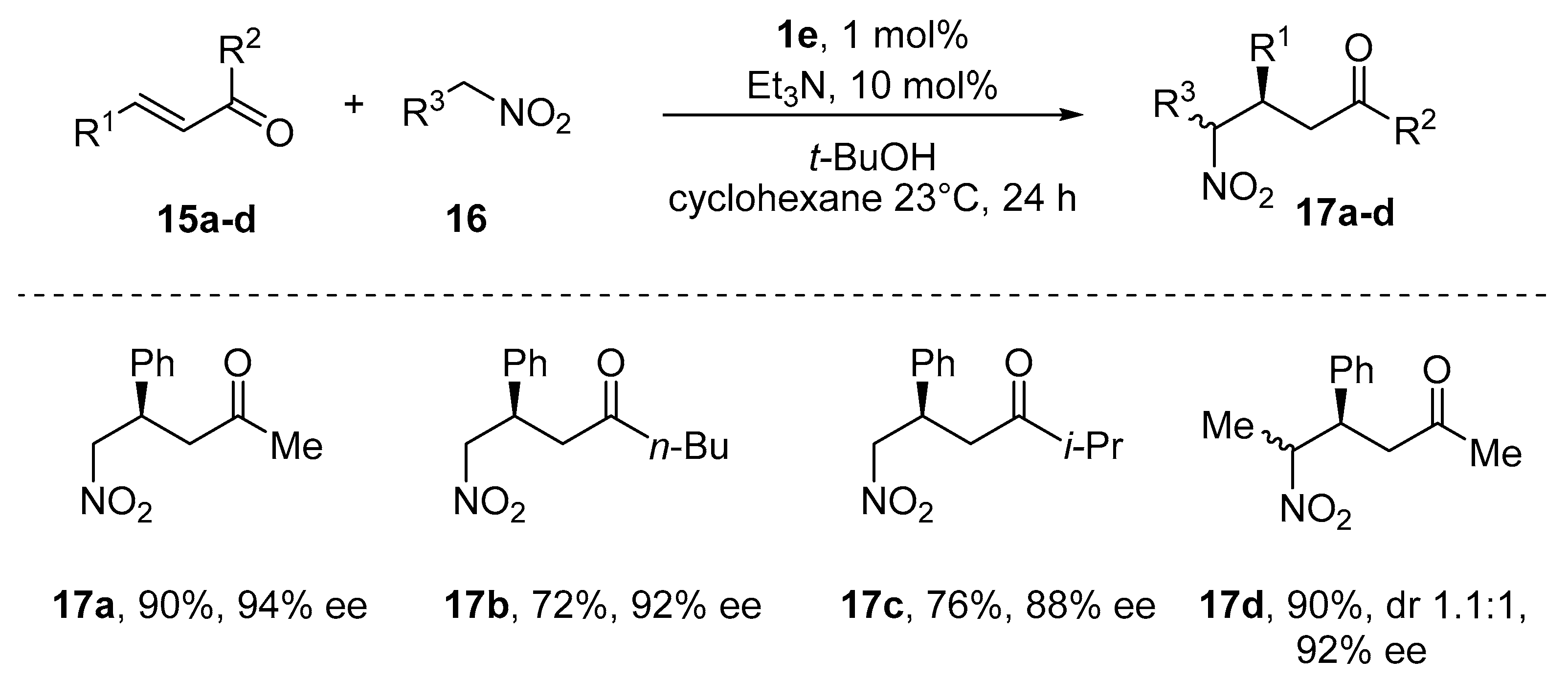 Molecules 24 01716 sch008