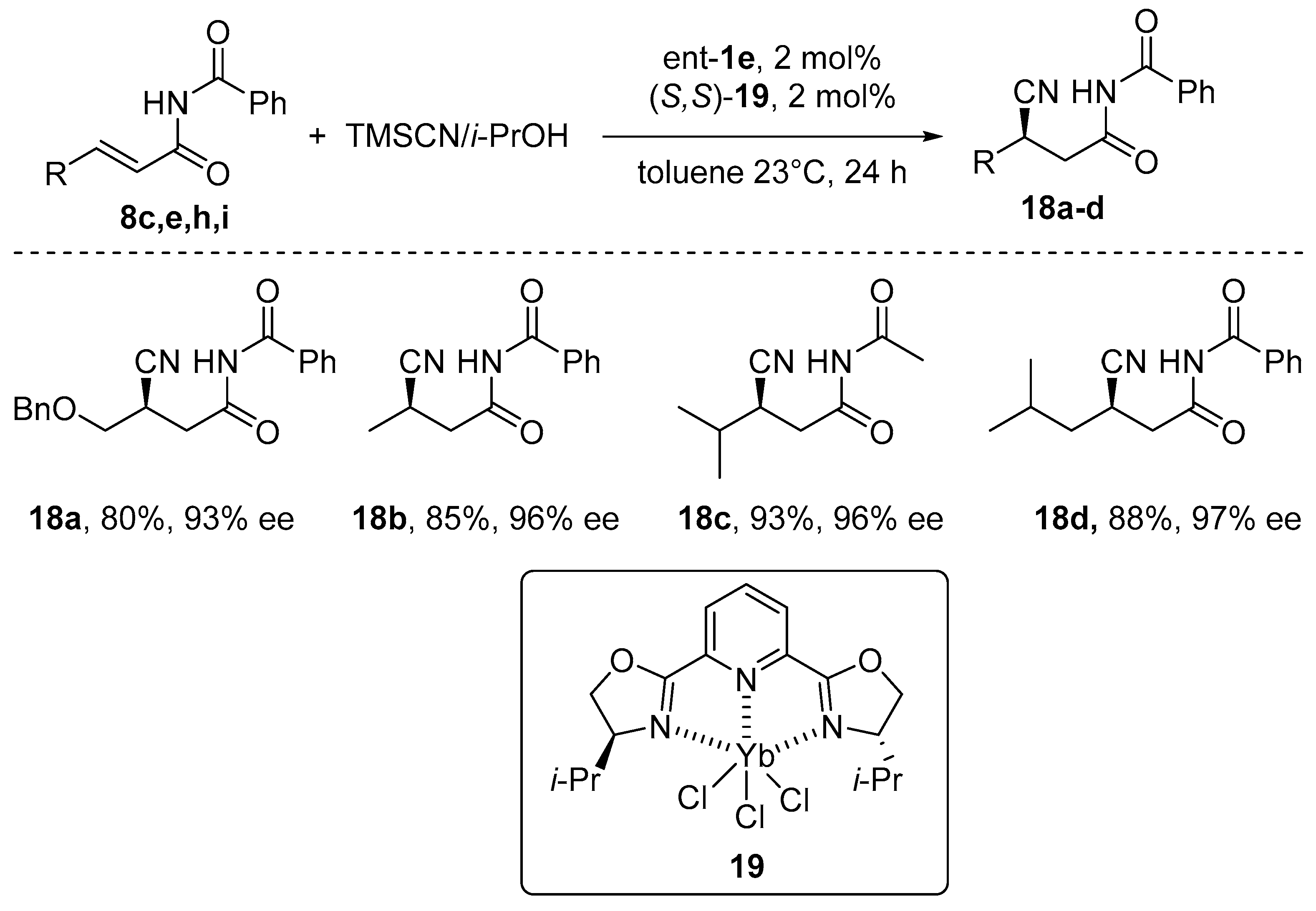 Molecules 24 01716 sch009