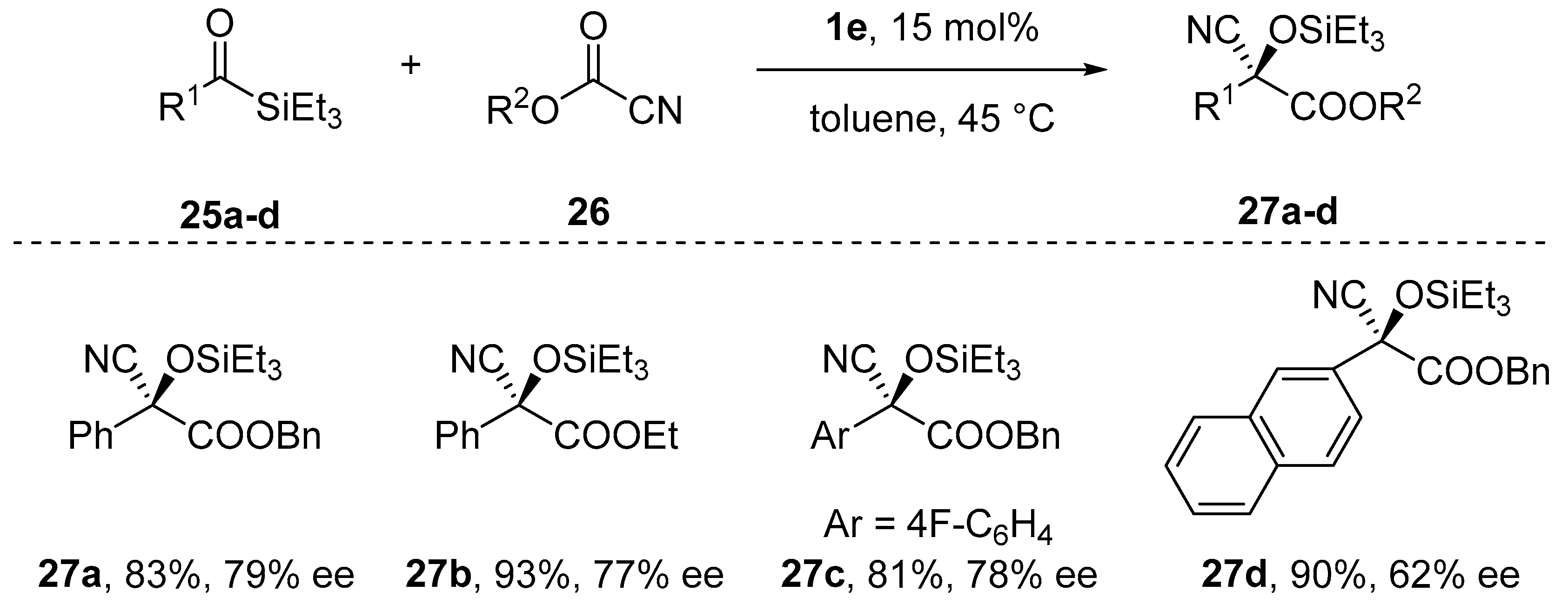 Molecules 24 01716 sch012