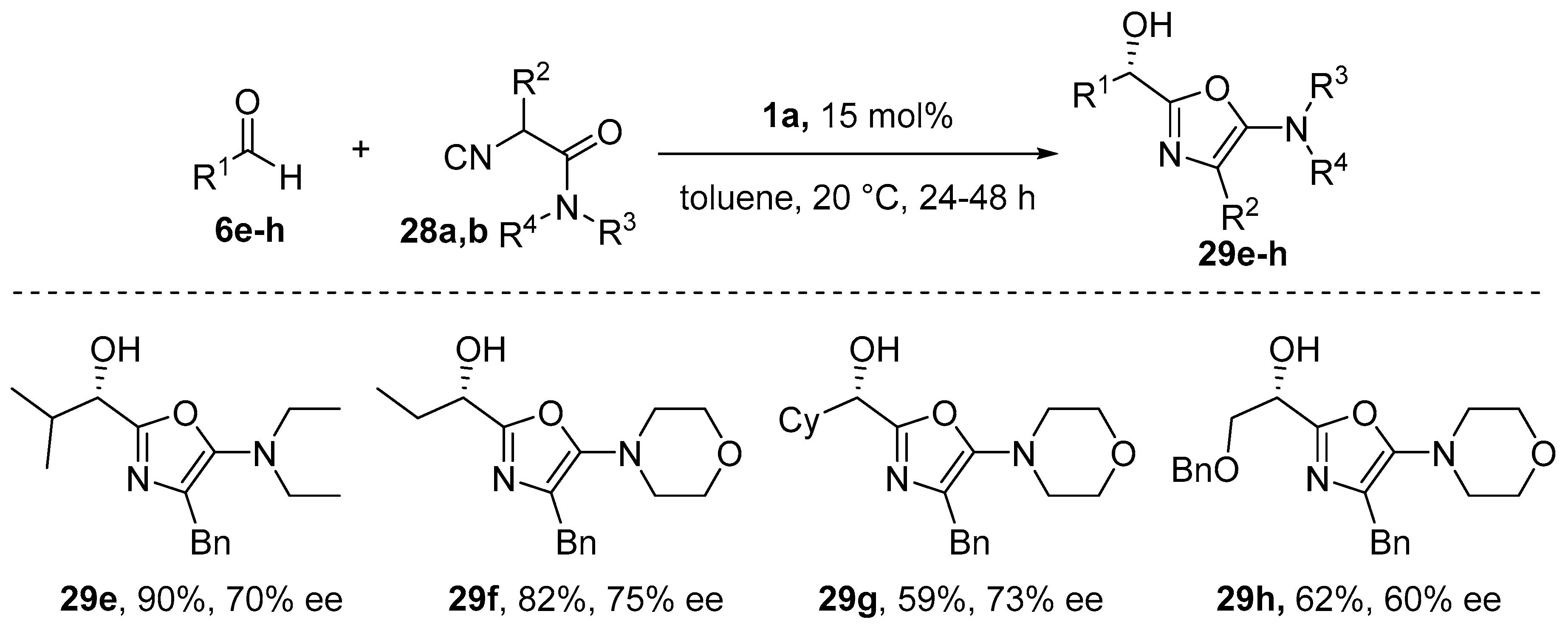 Molecules 24 01716 sch013
