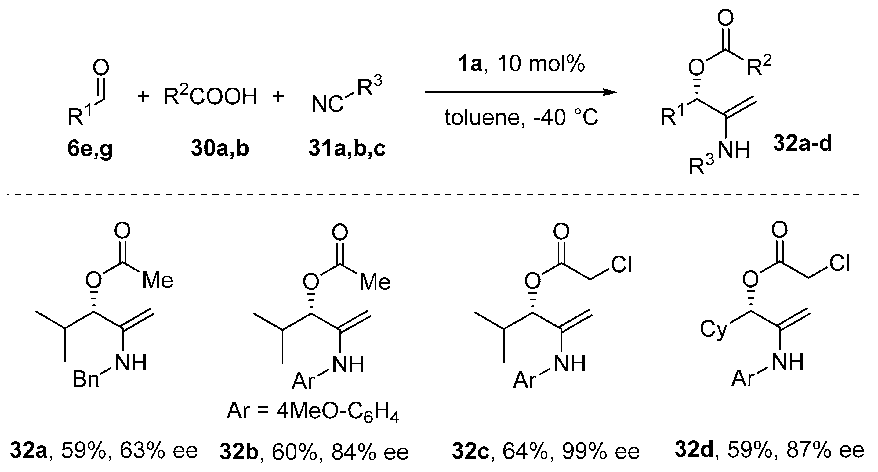 Molecules 24 01716 sch014