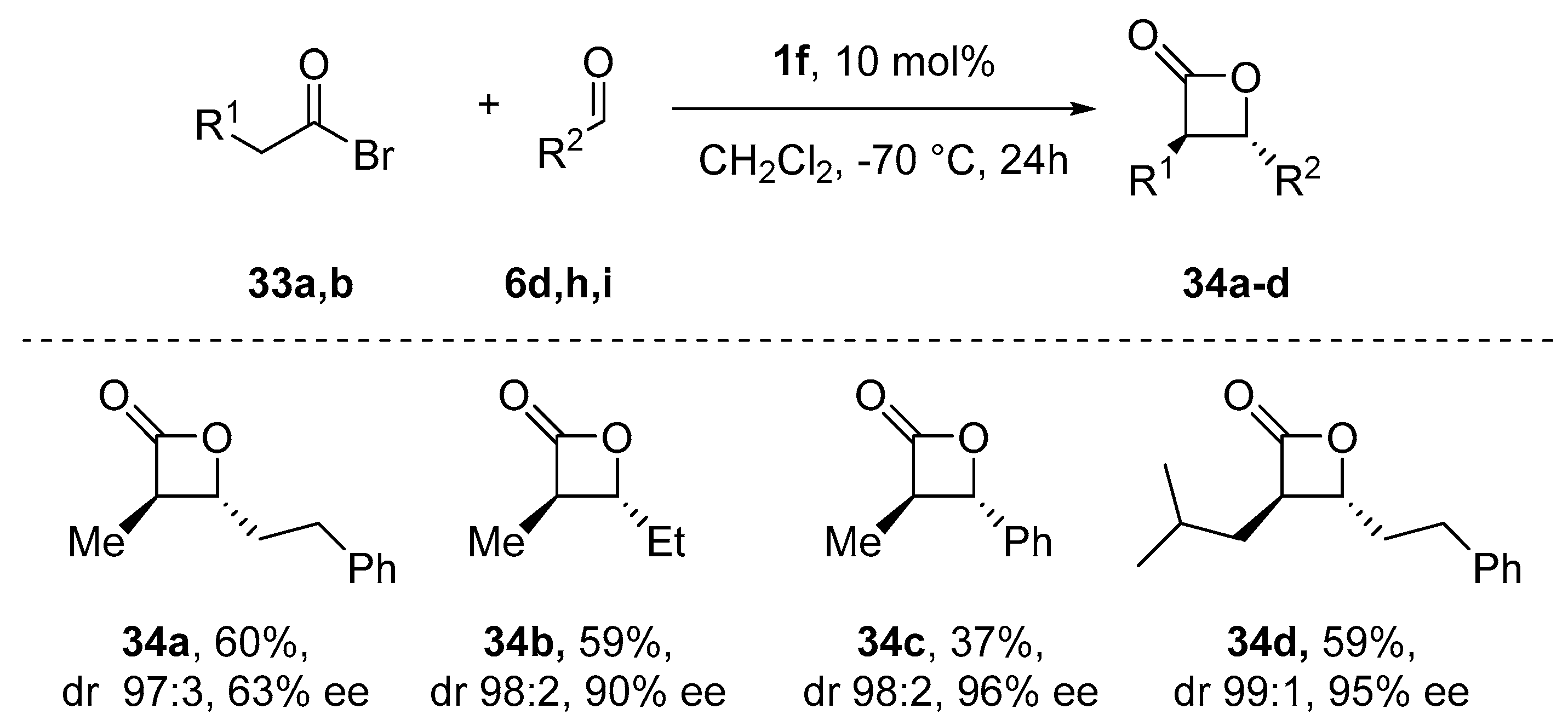 Molecules 24 01716 sch015