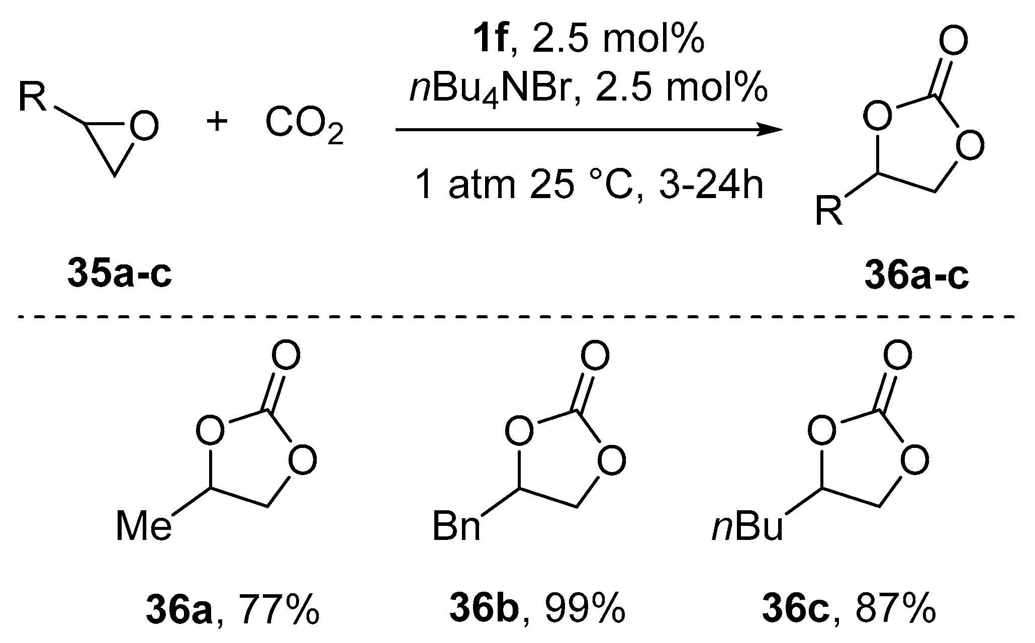 Molecules 24 01716 sch016