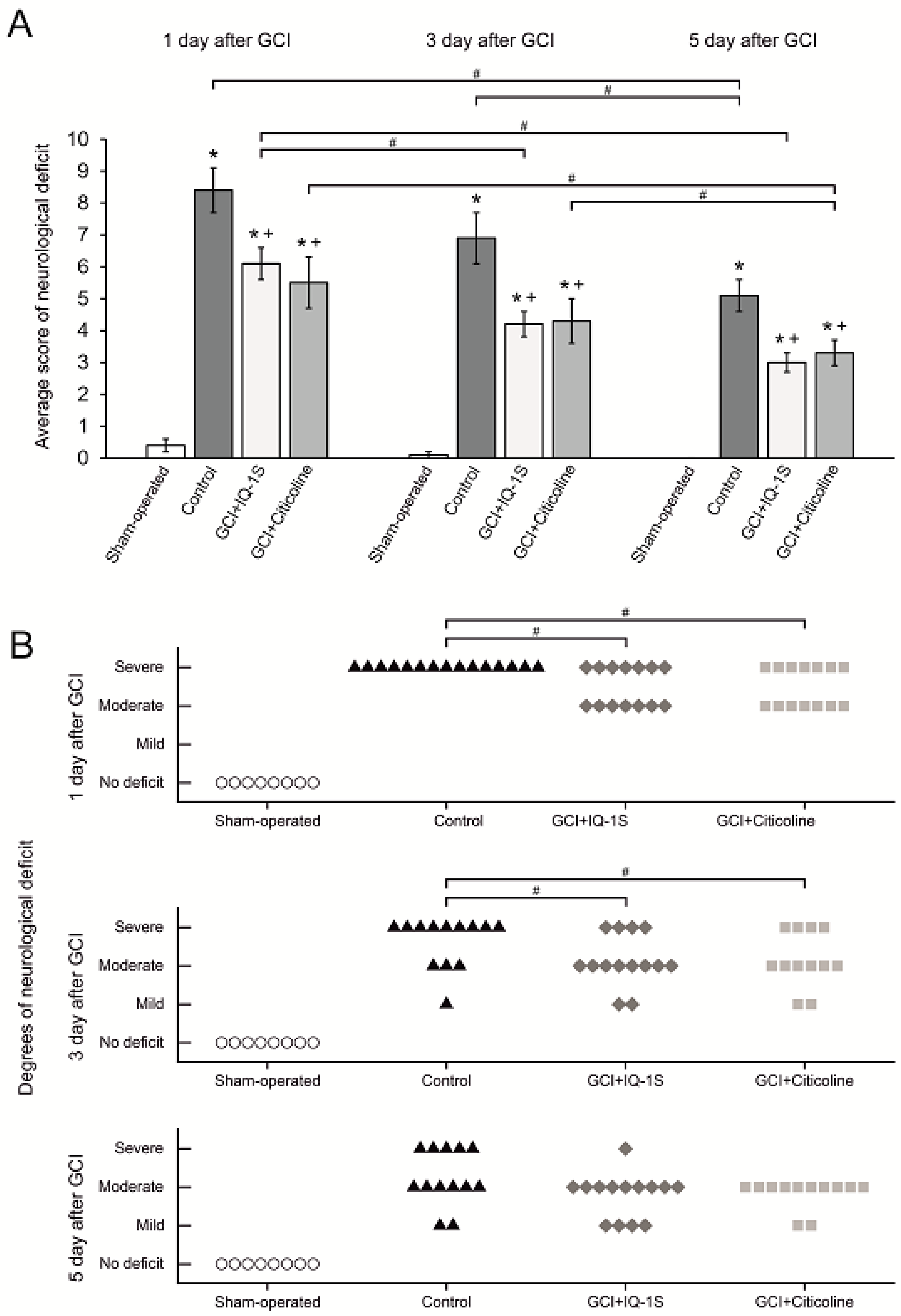 Molecules 24 01722 g001