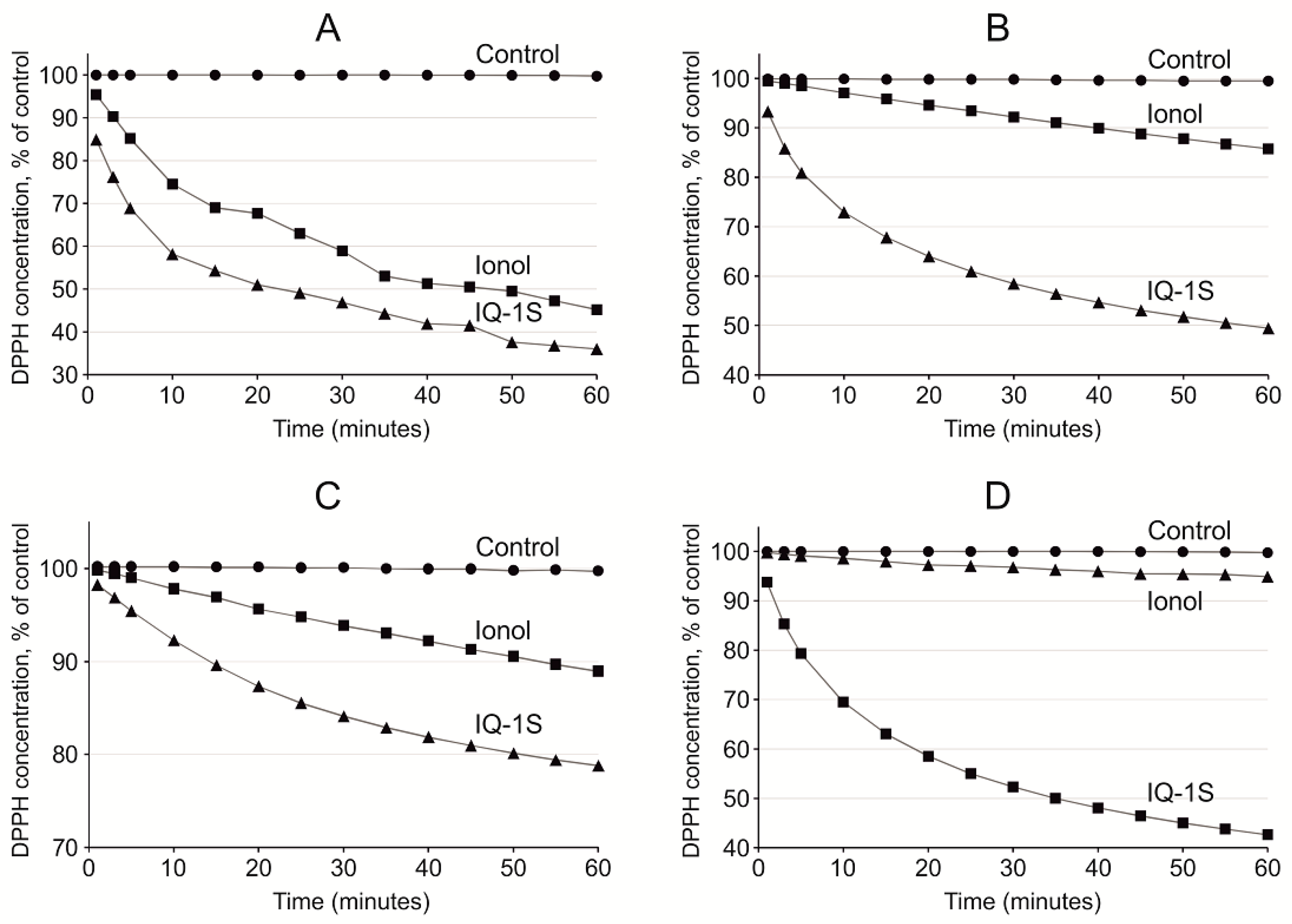 Molecules 24 01722 g004