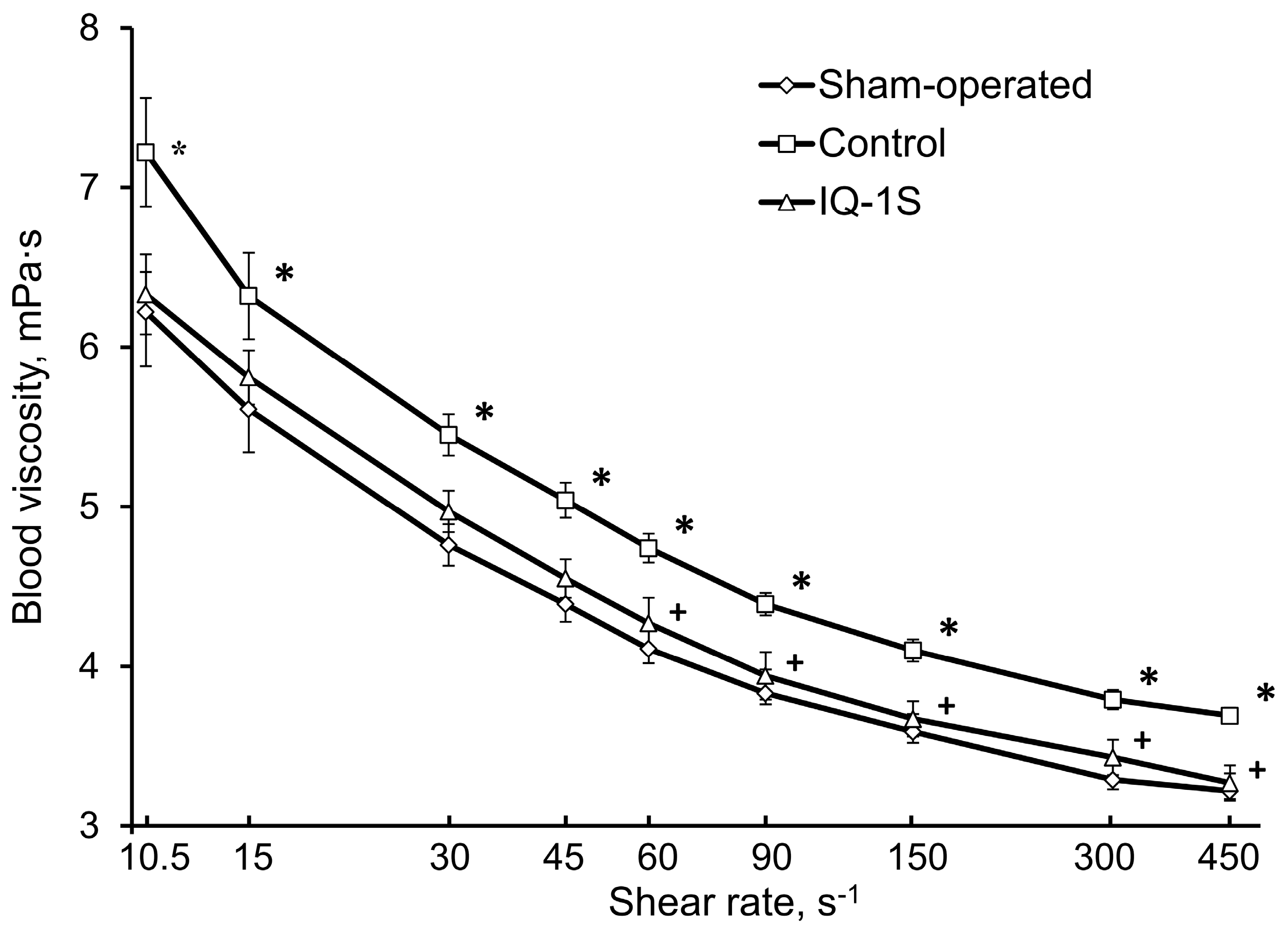 Molecules 24 01722 g005