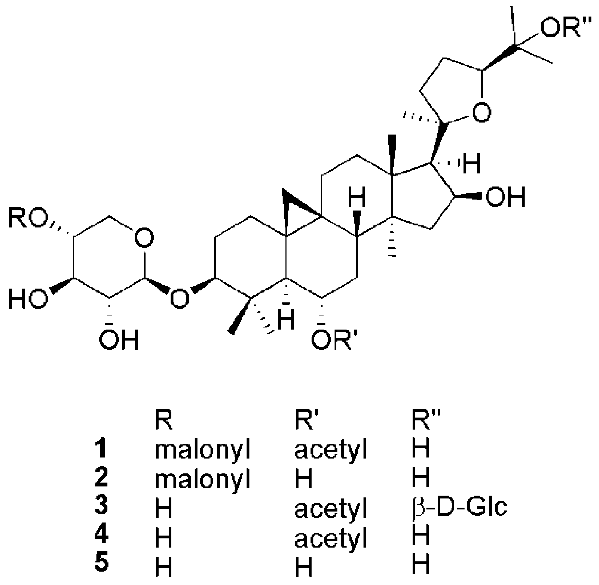 Molecules 24 01725 g001