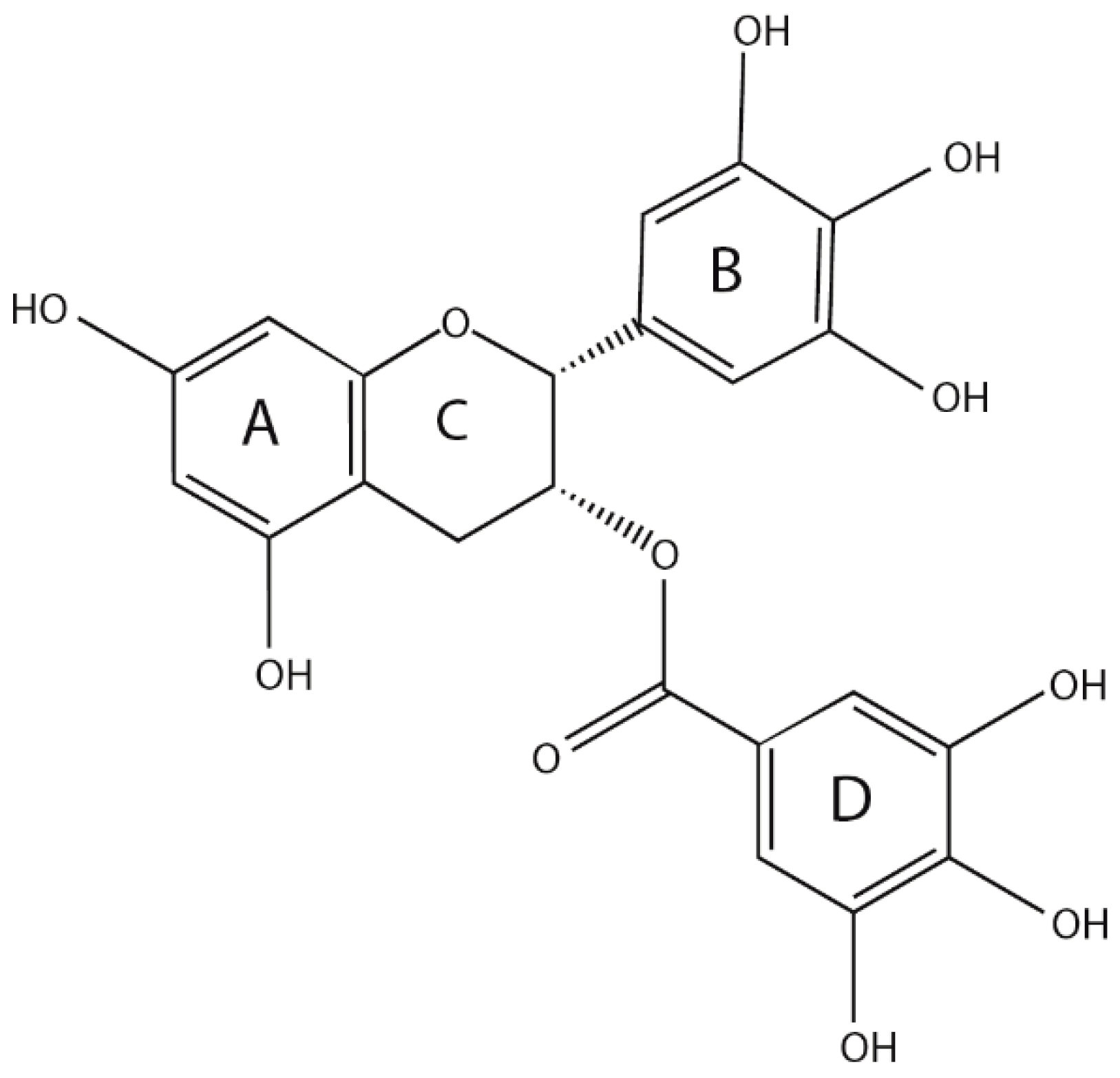 Molecules 24 01726 g001 Molecules 24 01726 g001