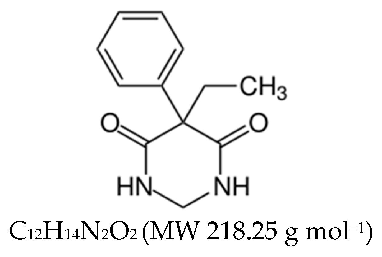 Molecules 24 01728 g001
