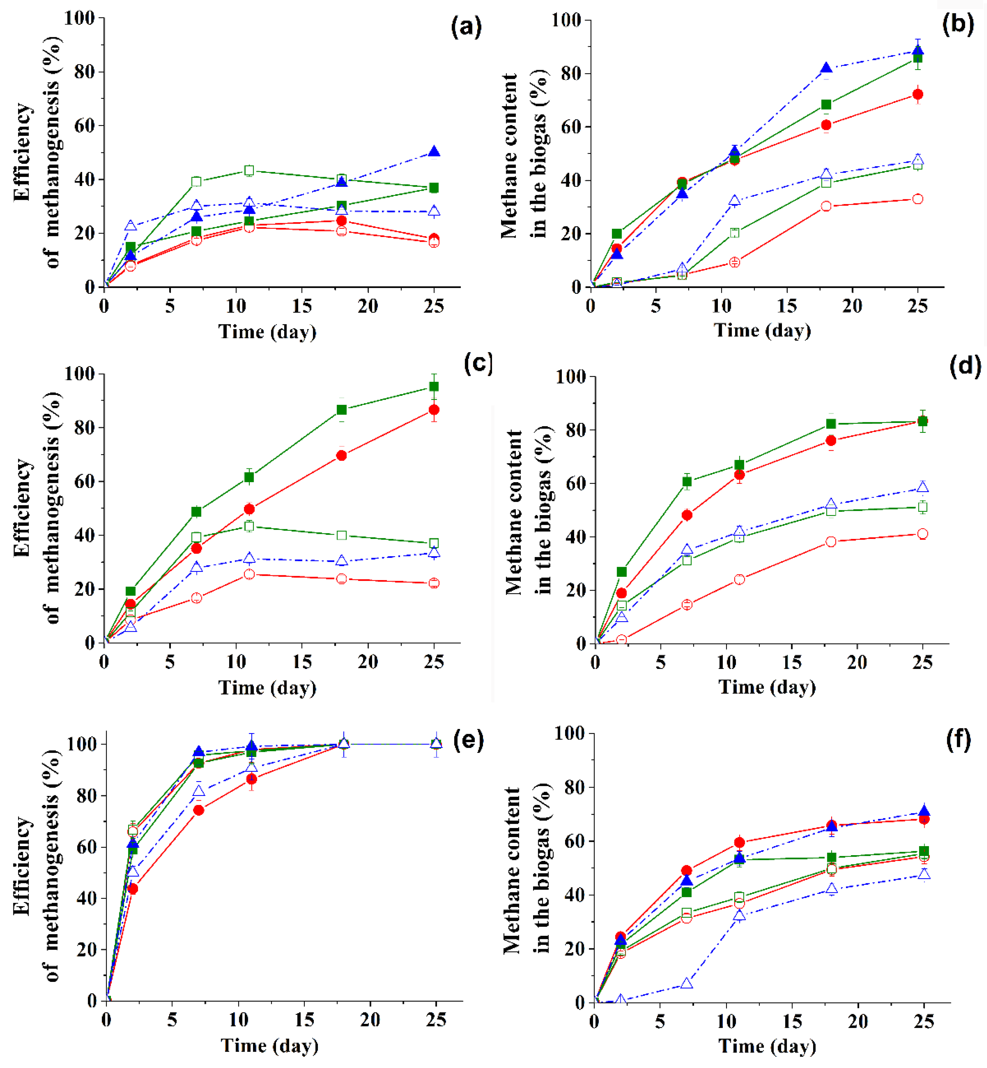 Molecules 24 01736 g002 Molecules 24 01736 g002