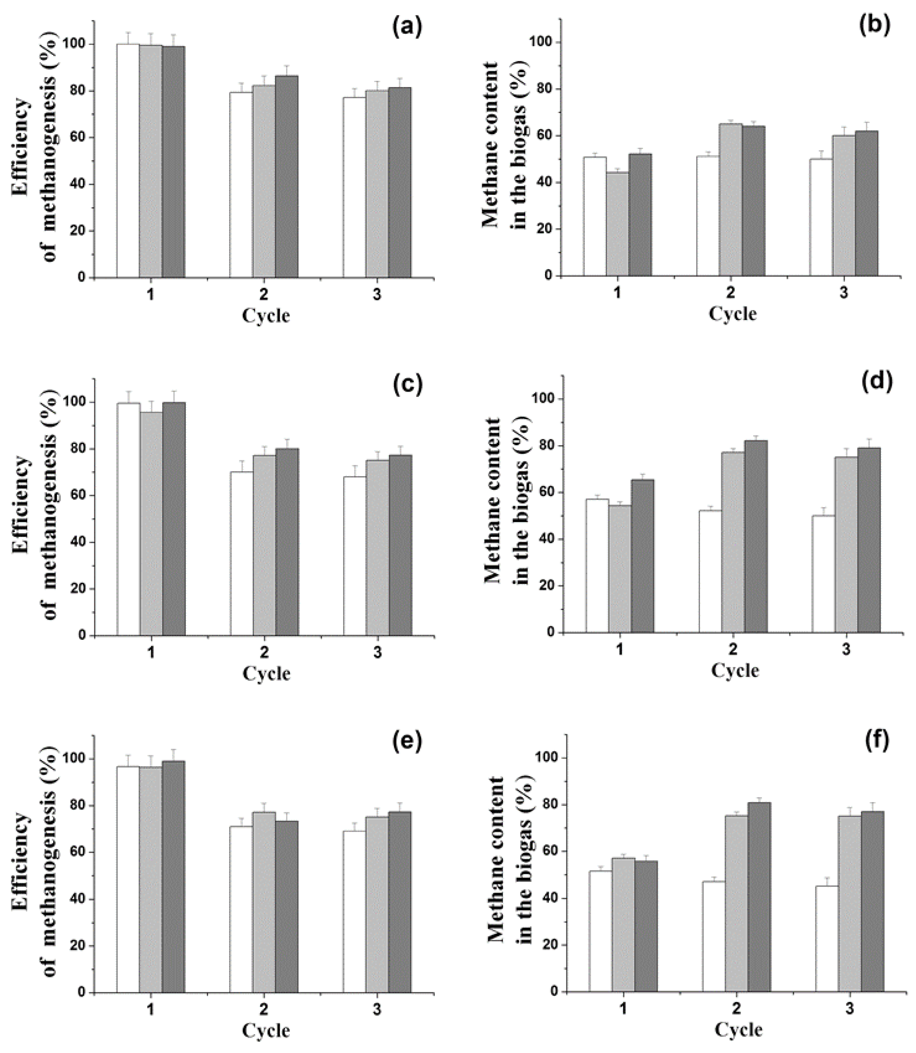 Molecules 24 01736 g003 Molecules 24 01736 g003
